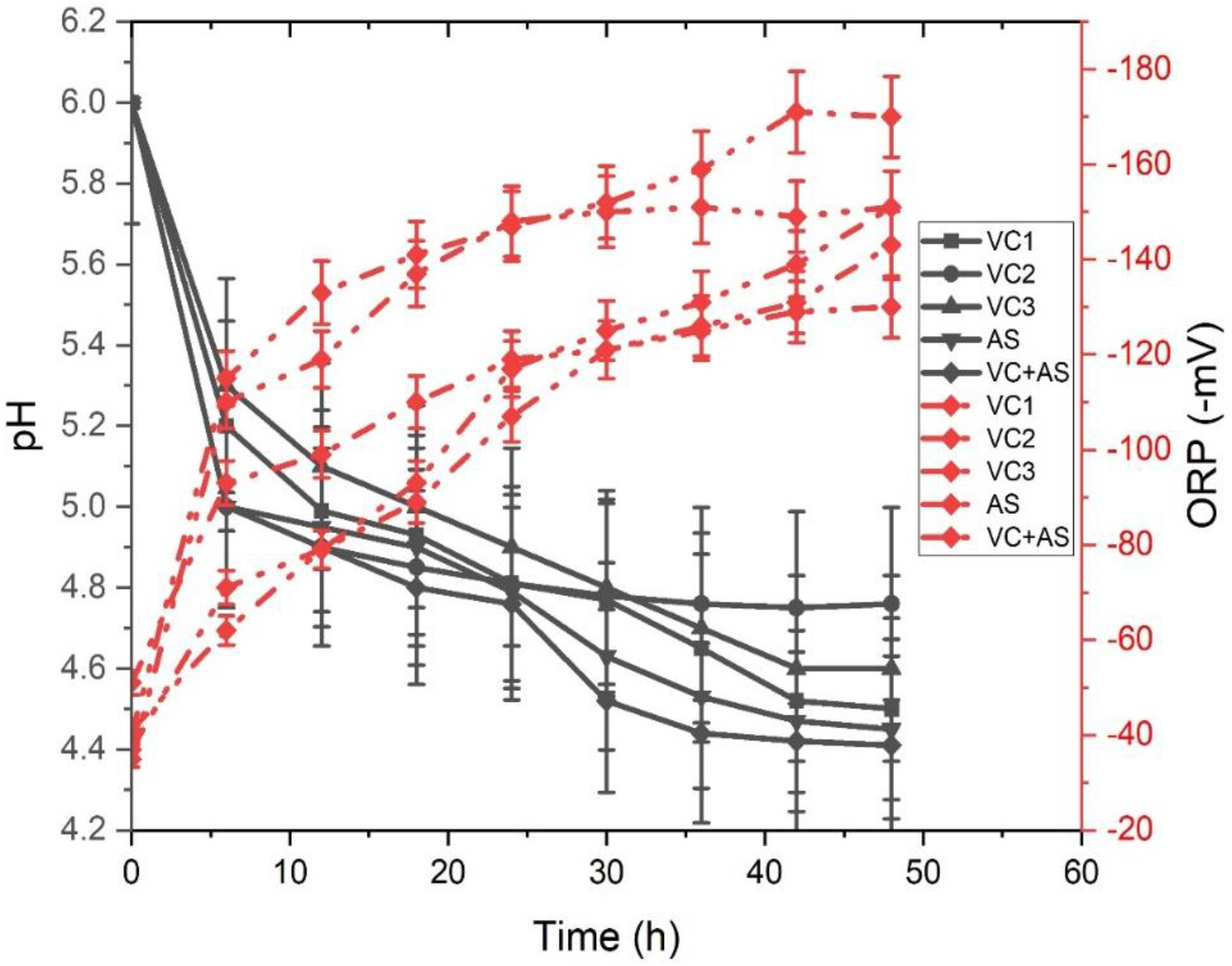 Energies 15 06917 g005