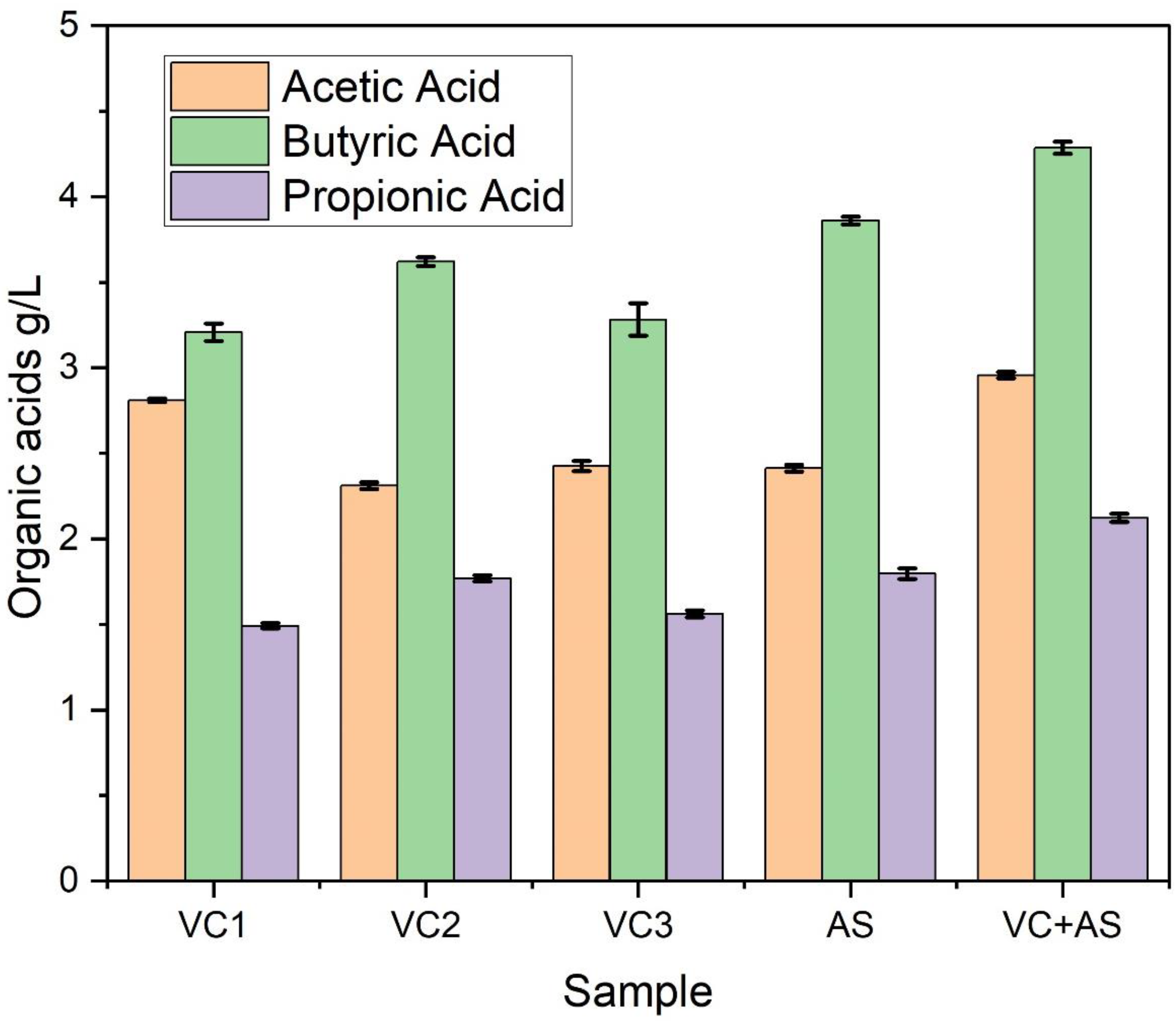 Energies 15 06917 g007
