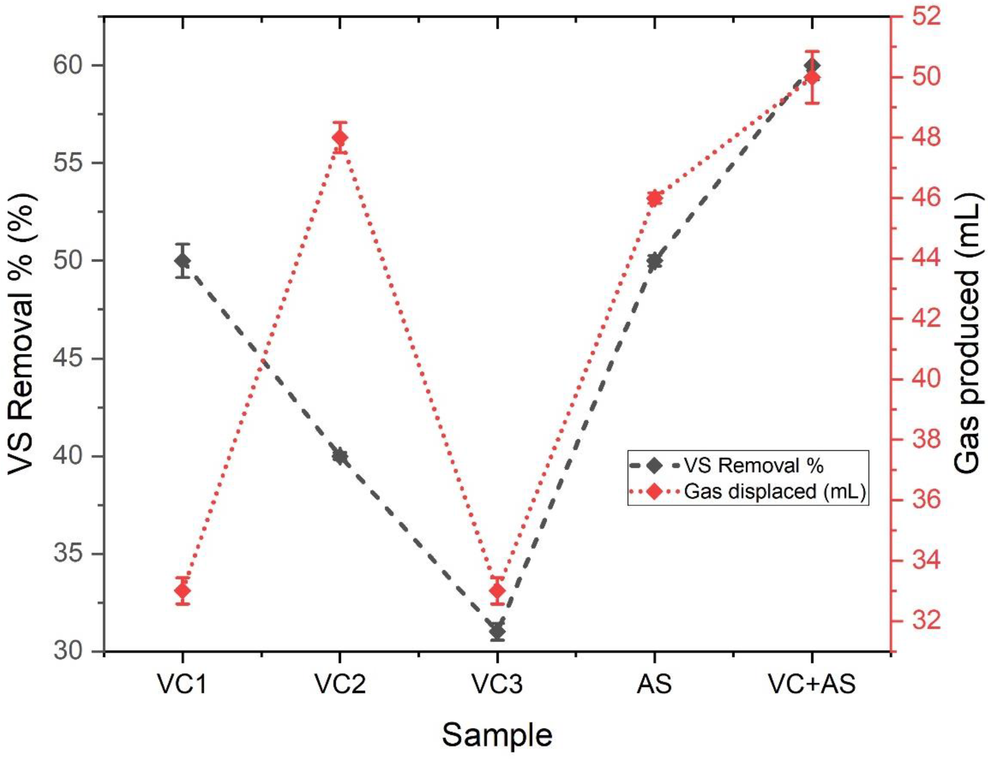 Energies 15 06917 g008