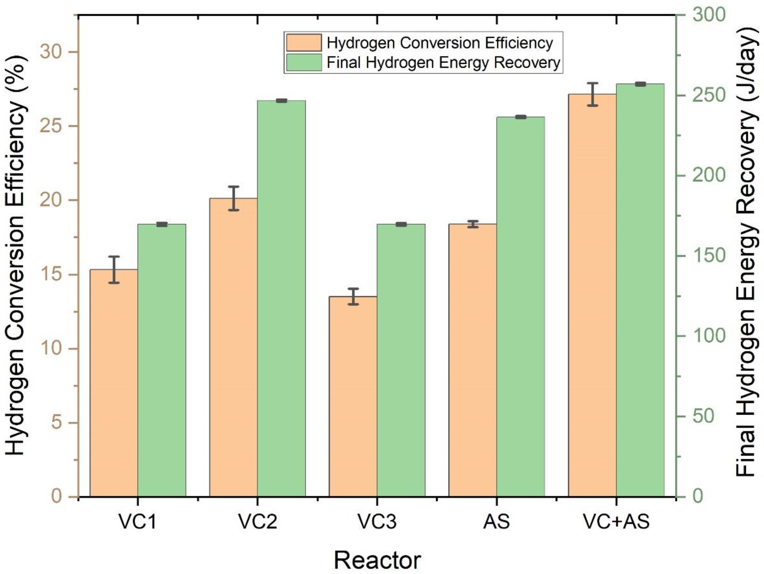 Energies 15 06917 g009