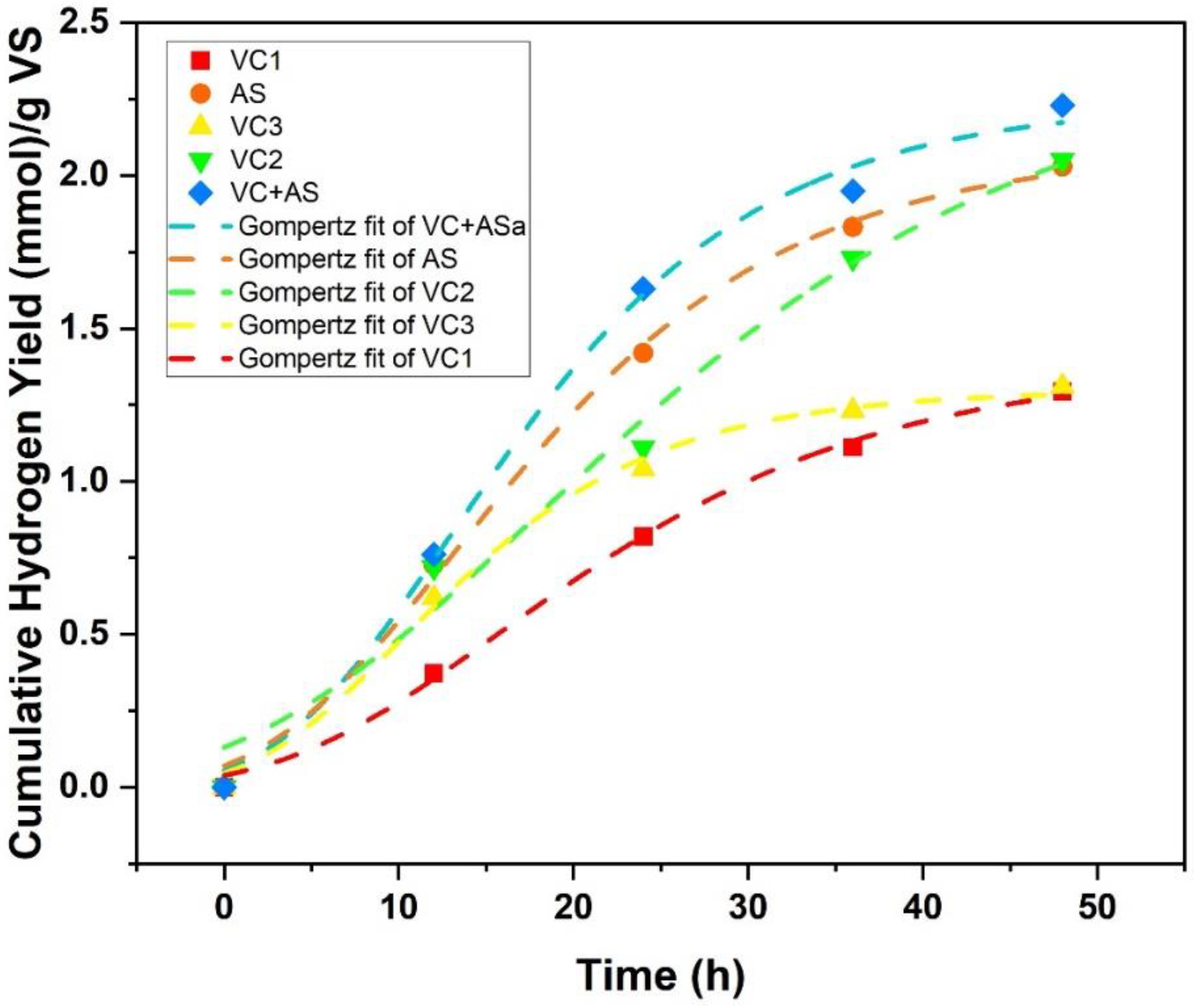 Energies 15 06917 g010