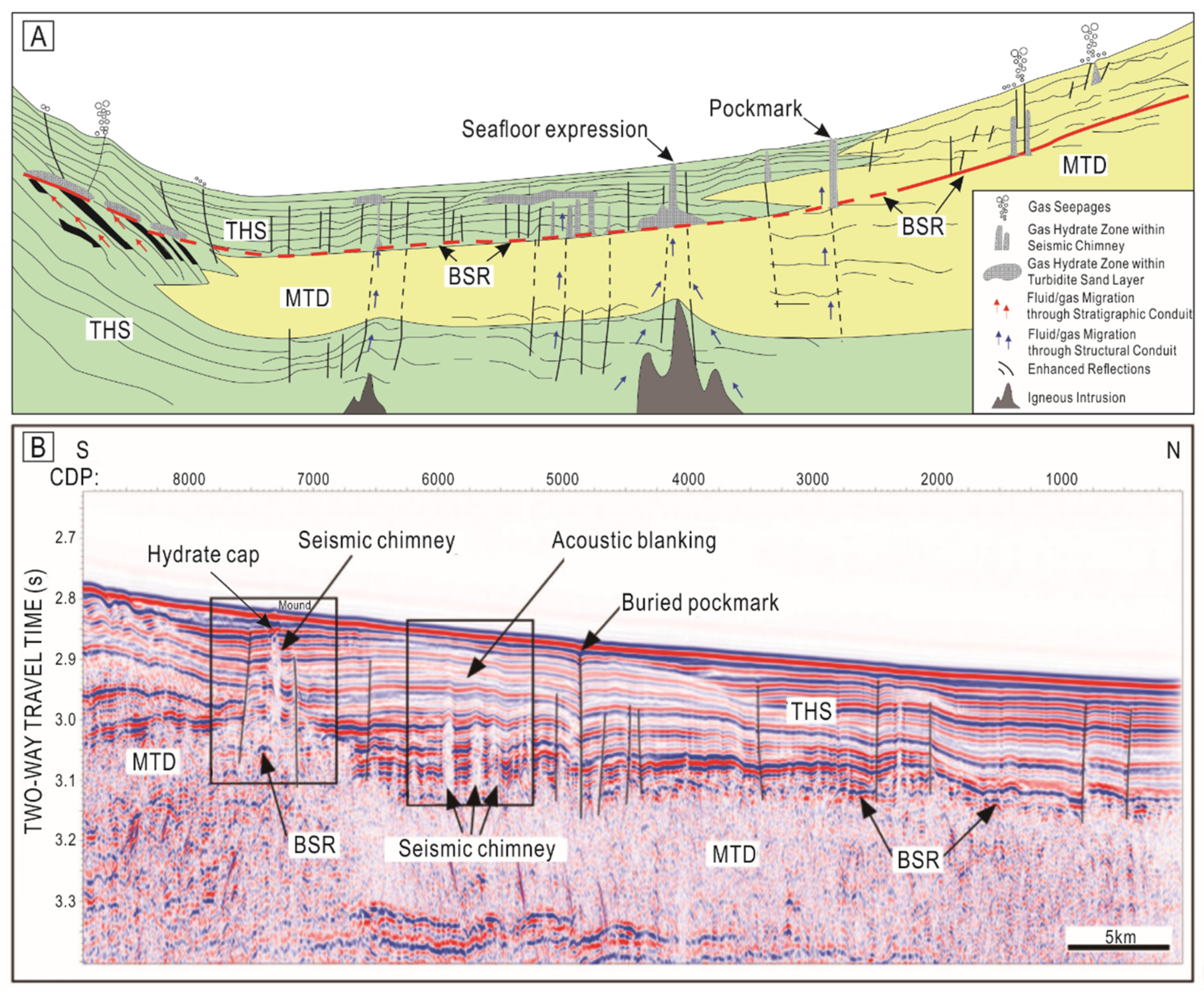 Energies 15 06921 g005