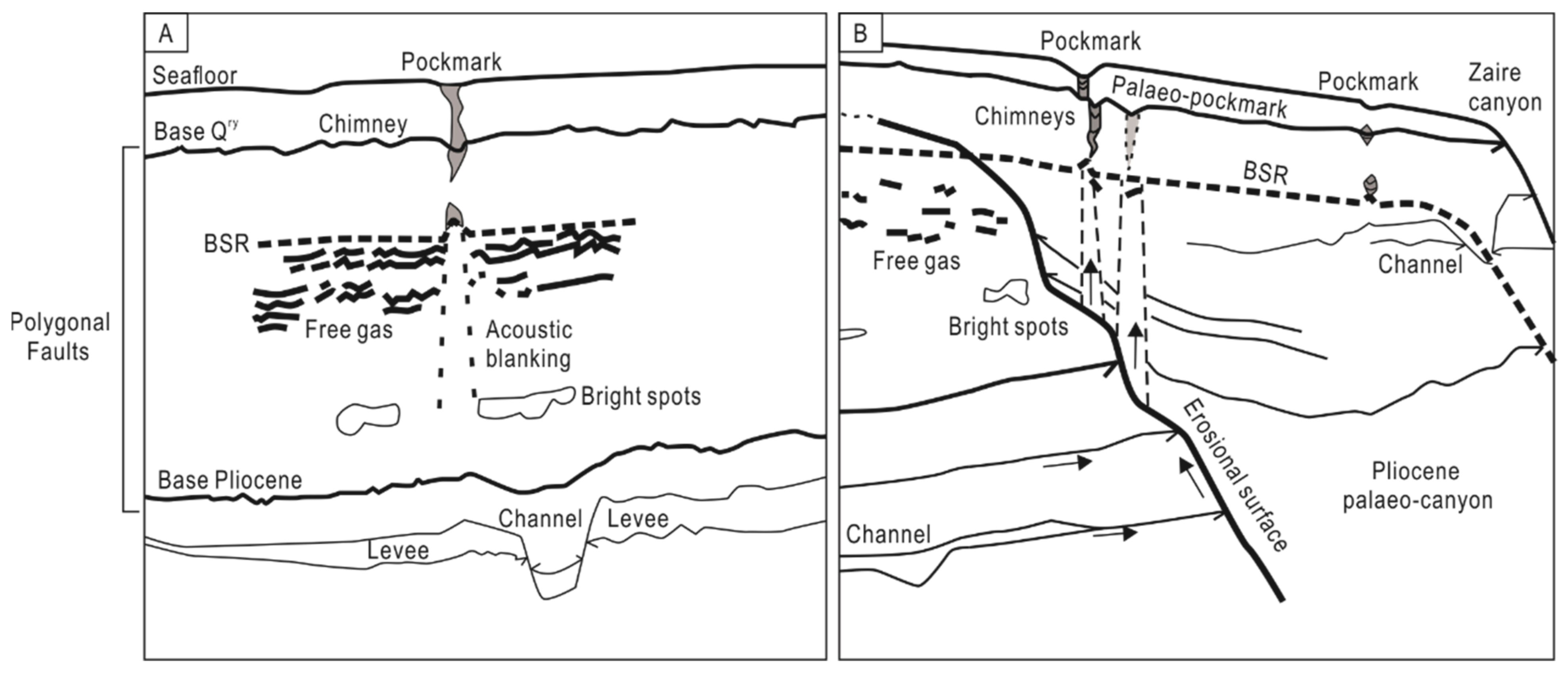 Energies 15 06921 g011