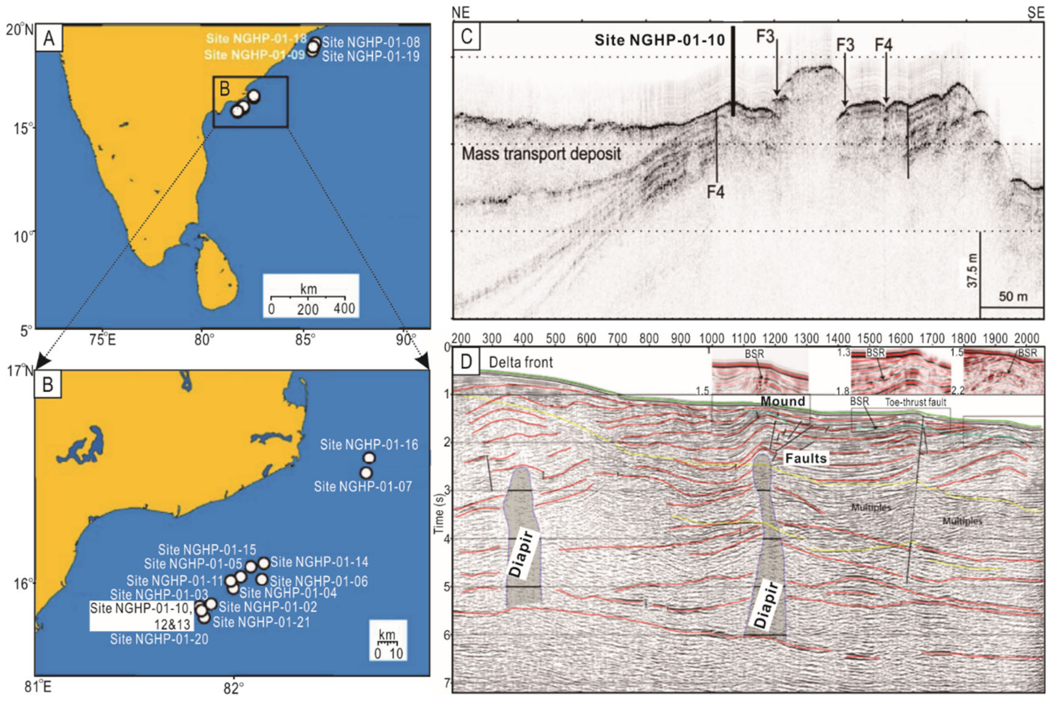 Energies 15 06921 g012