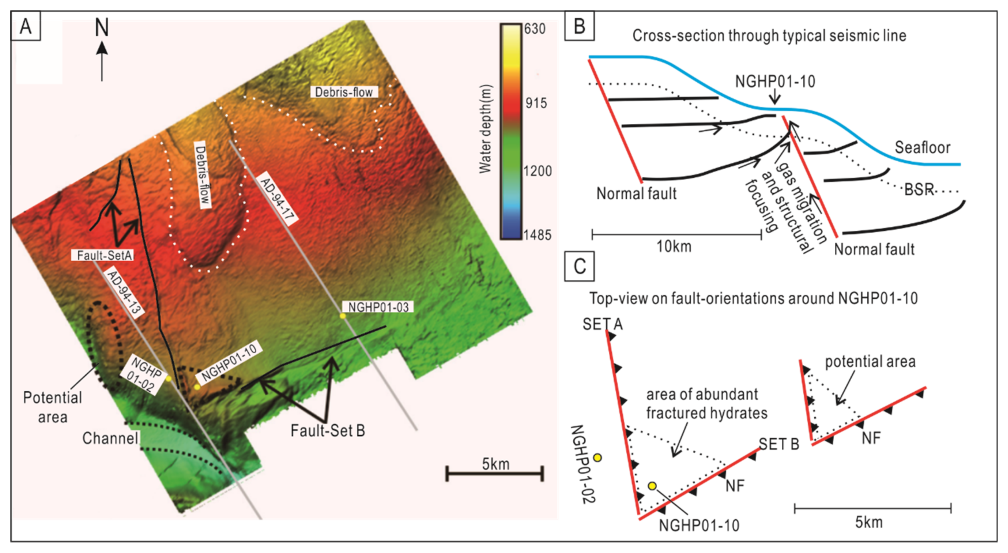 Energies 15 06921 g013