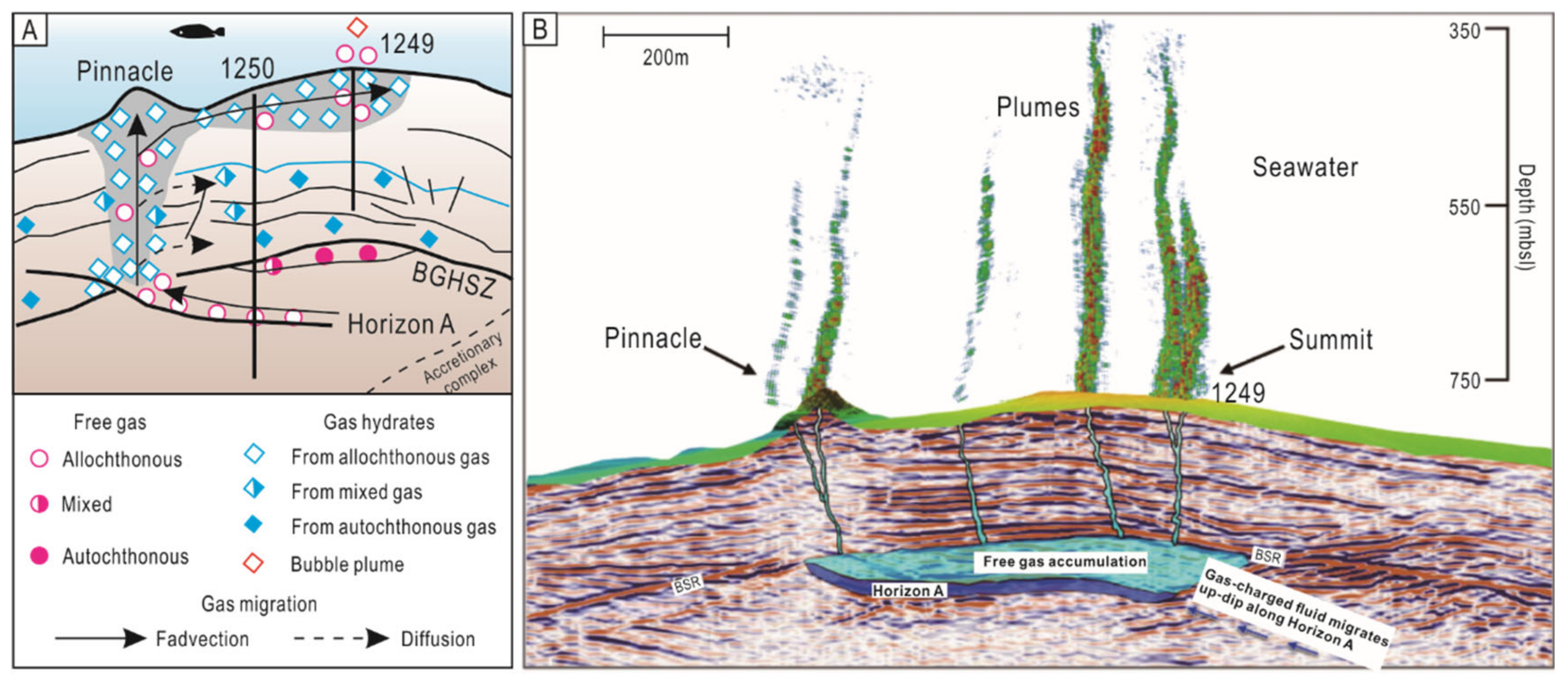 Energies 15 06921 g020