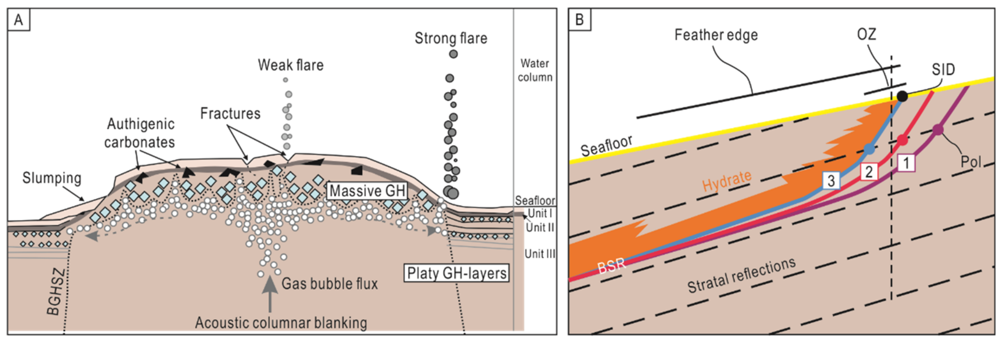 Energies 15 06921 g026