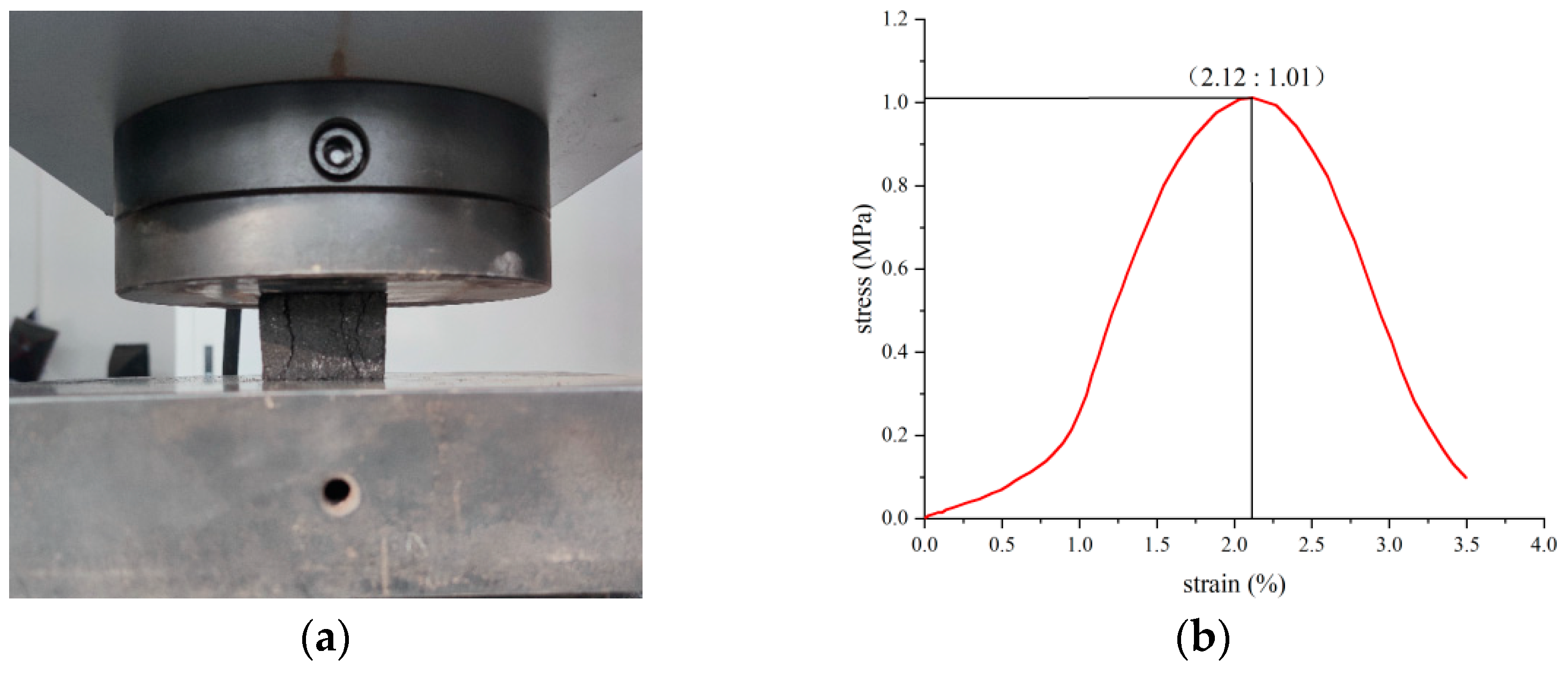 Energies 15 06922 g005