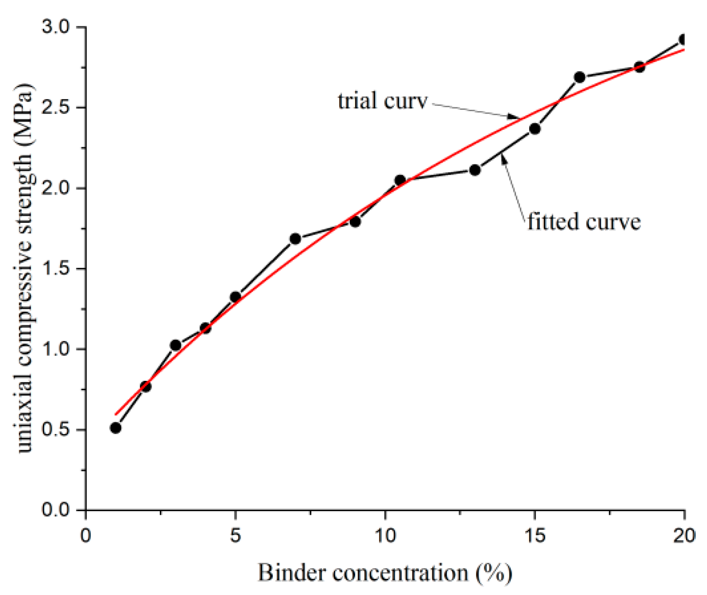 Energies 15 06922 g011