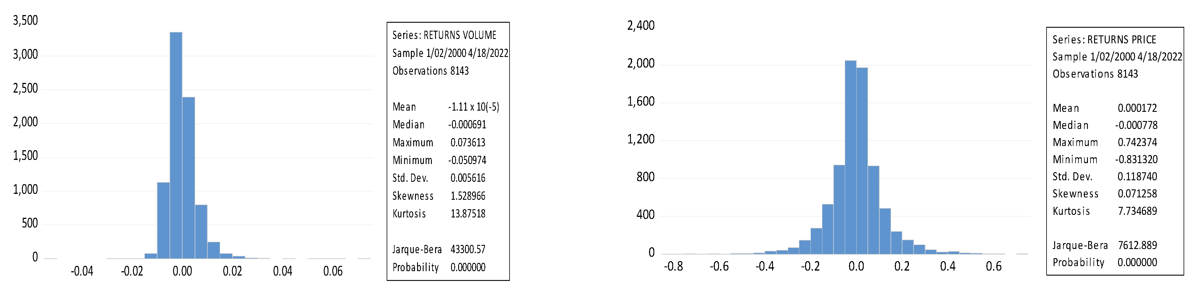 Energies 15 06930 g001