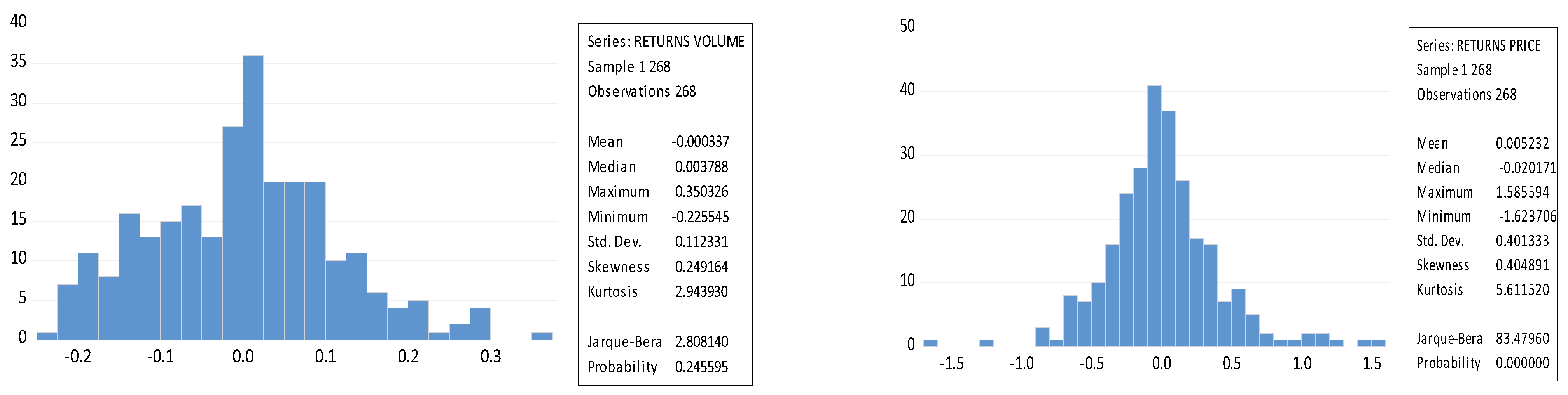Energies 15 06930 g002