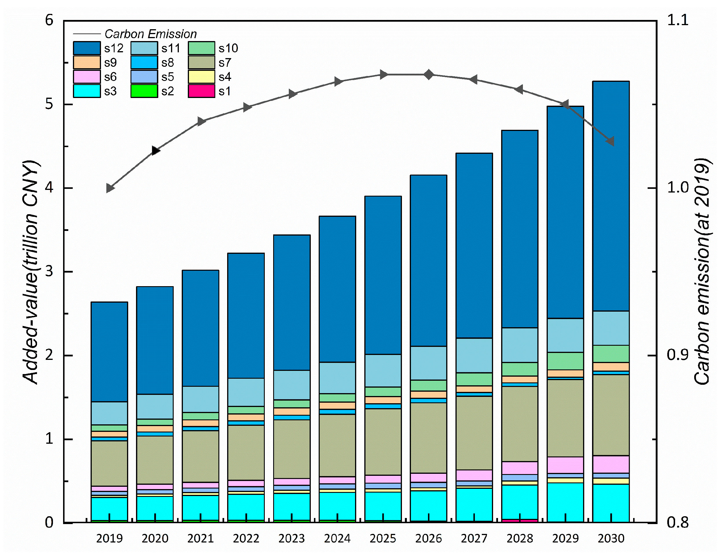 Trace Metals in Global Air: First Results from the GAPS and GAPS Megacities  Networks