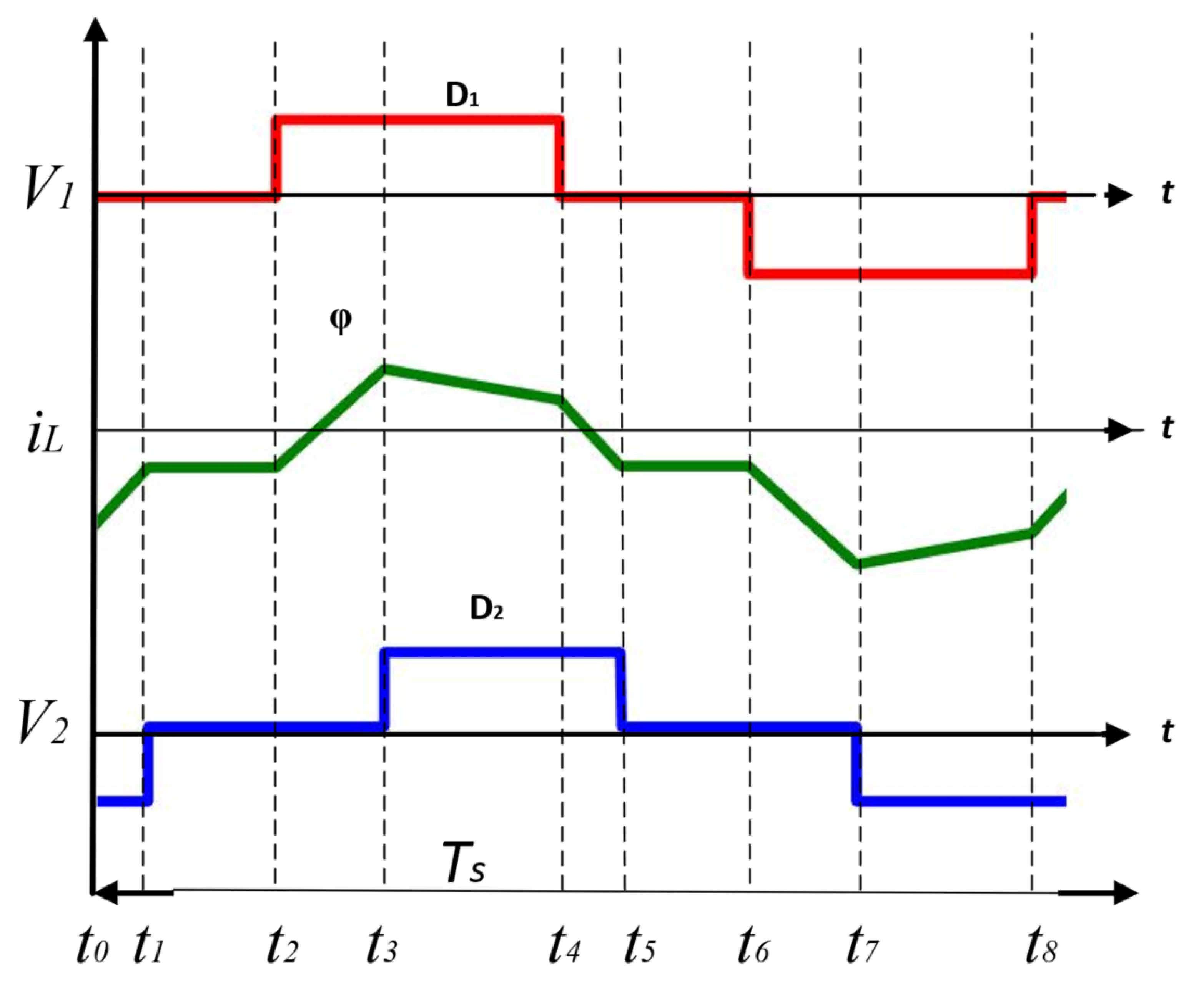 Energies 15 06933 g004