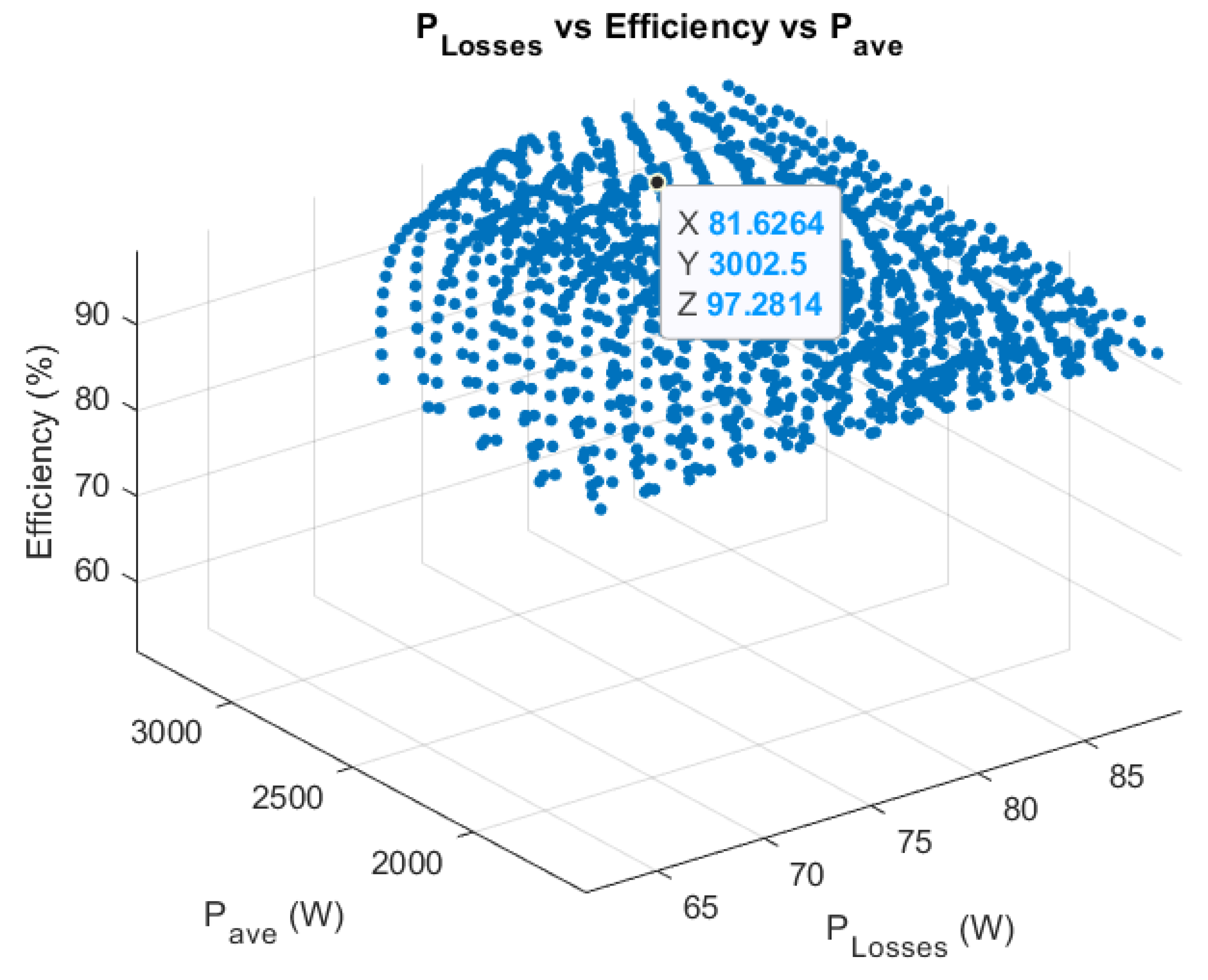 Energies 15 06933 g008