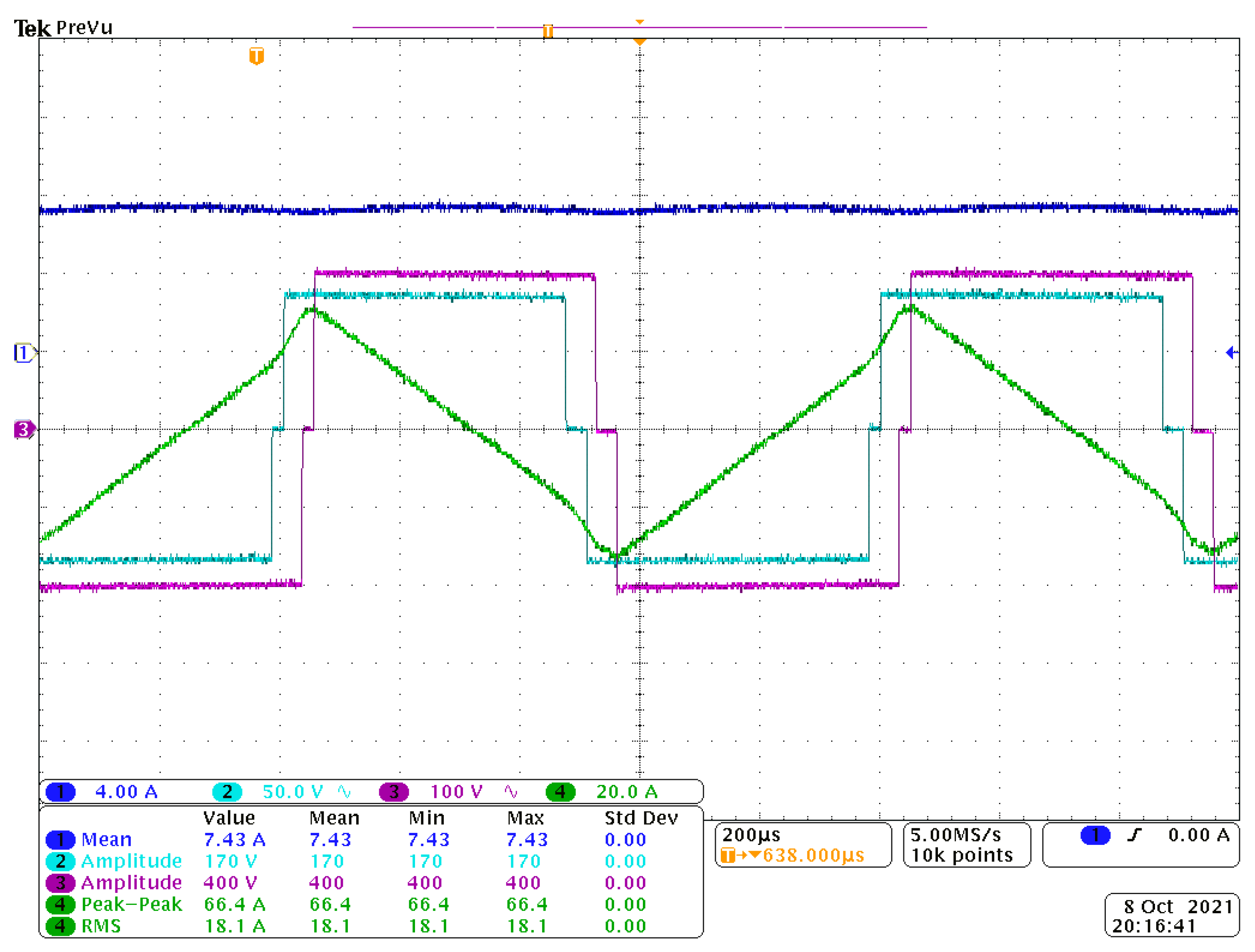 Energies 15 06933 g021