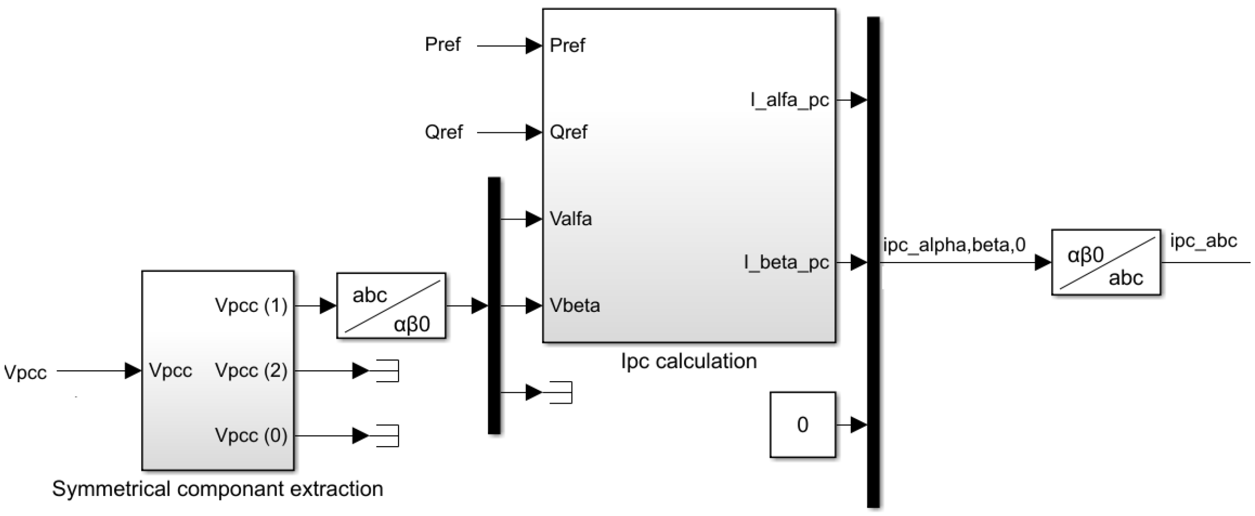 Energies 15 06936 g005