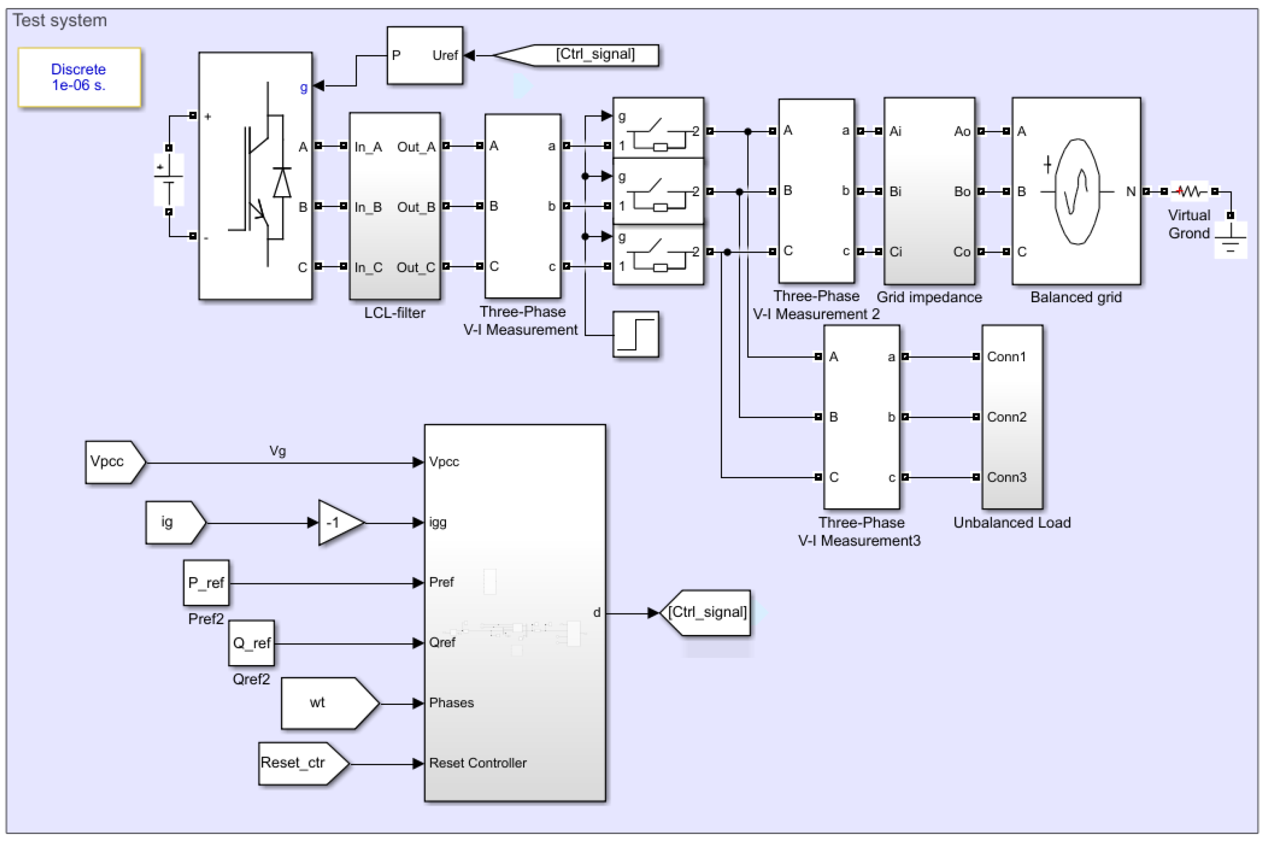 Energies 15 06936 g007