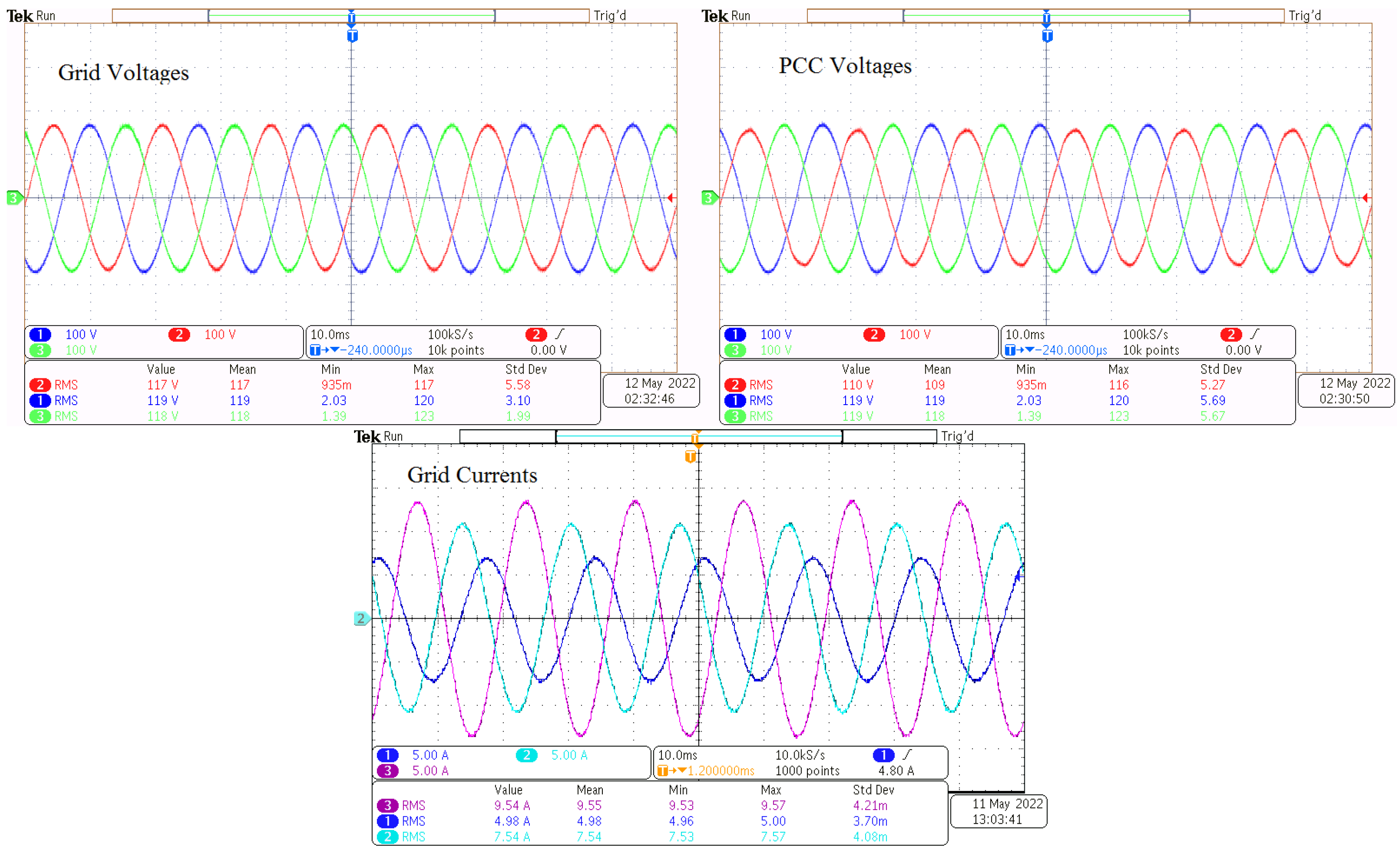 Energies 15 06936 g010