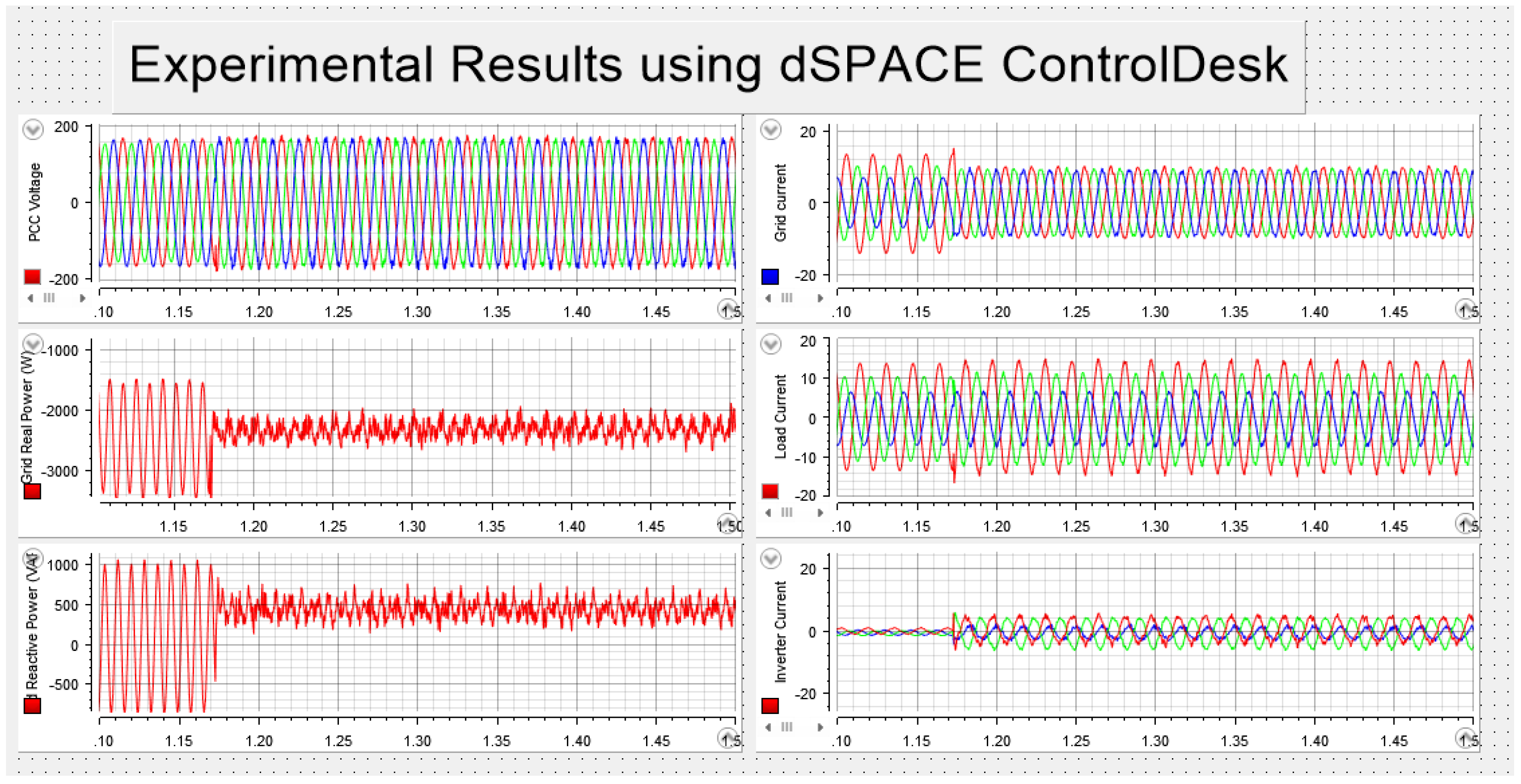 Energies 15 06936 g011