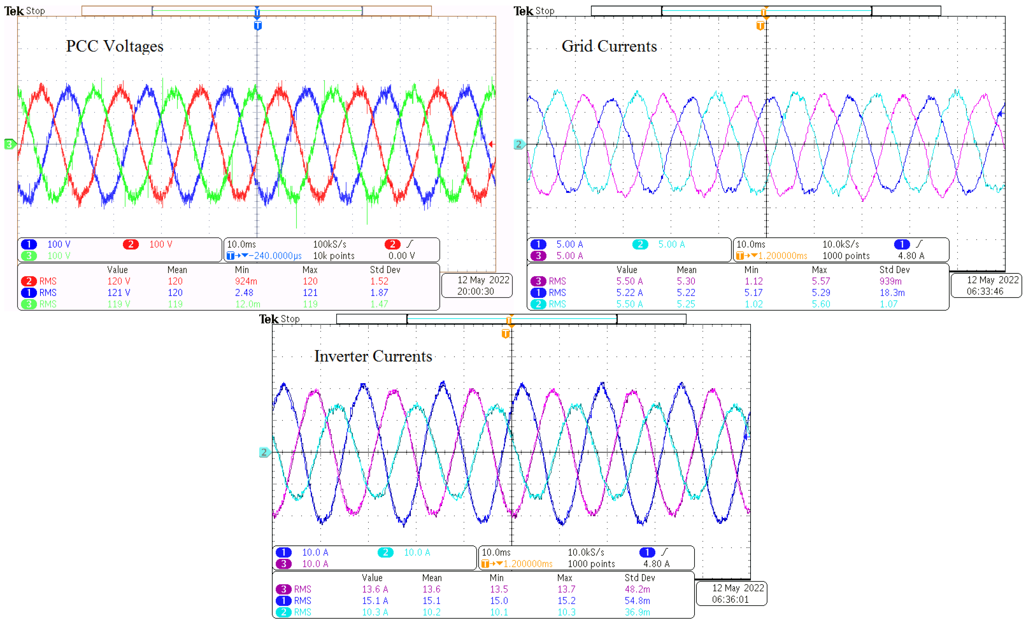 Energies 15 06936 g014