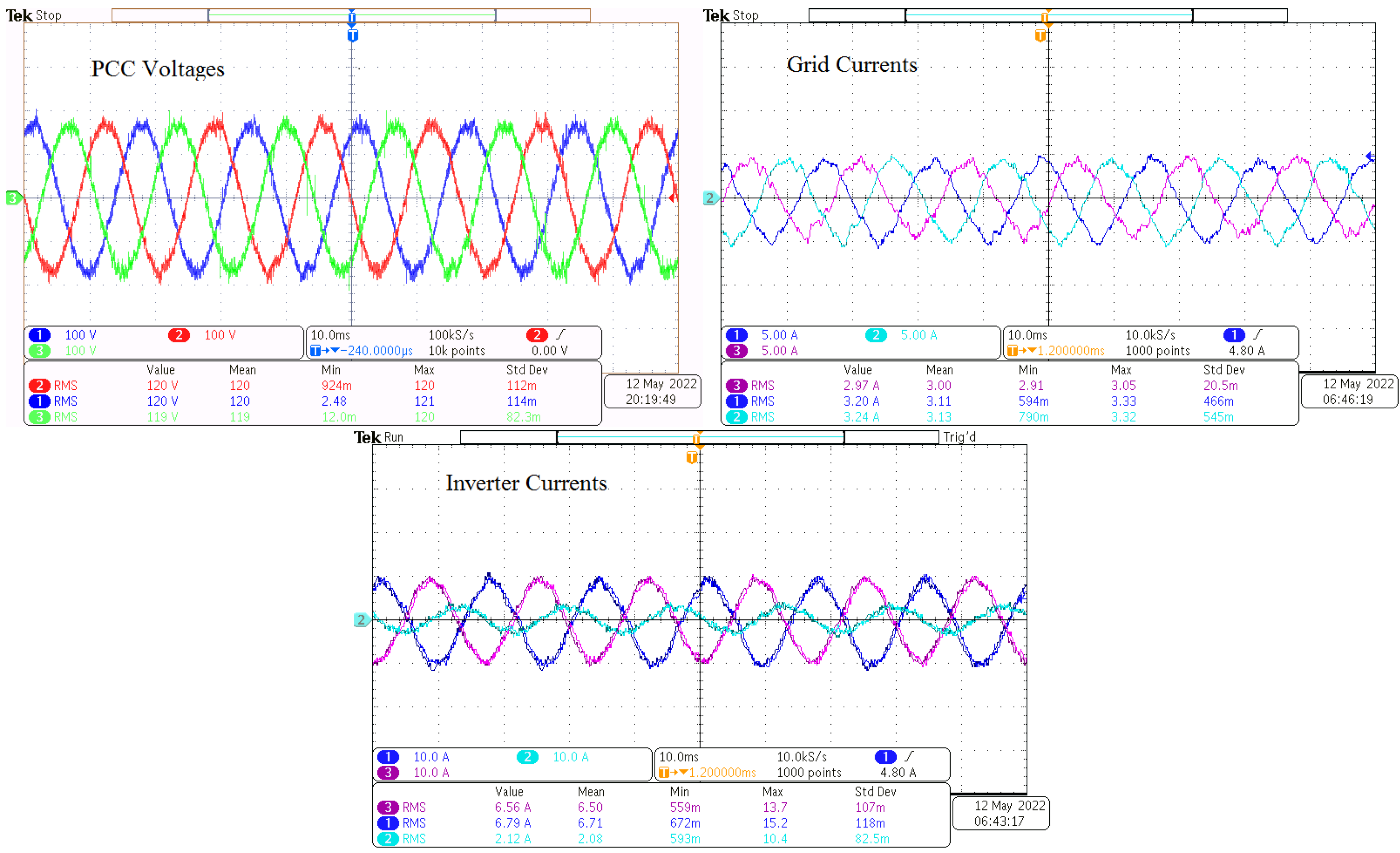 Energies 15 06936 g015