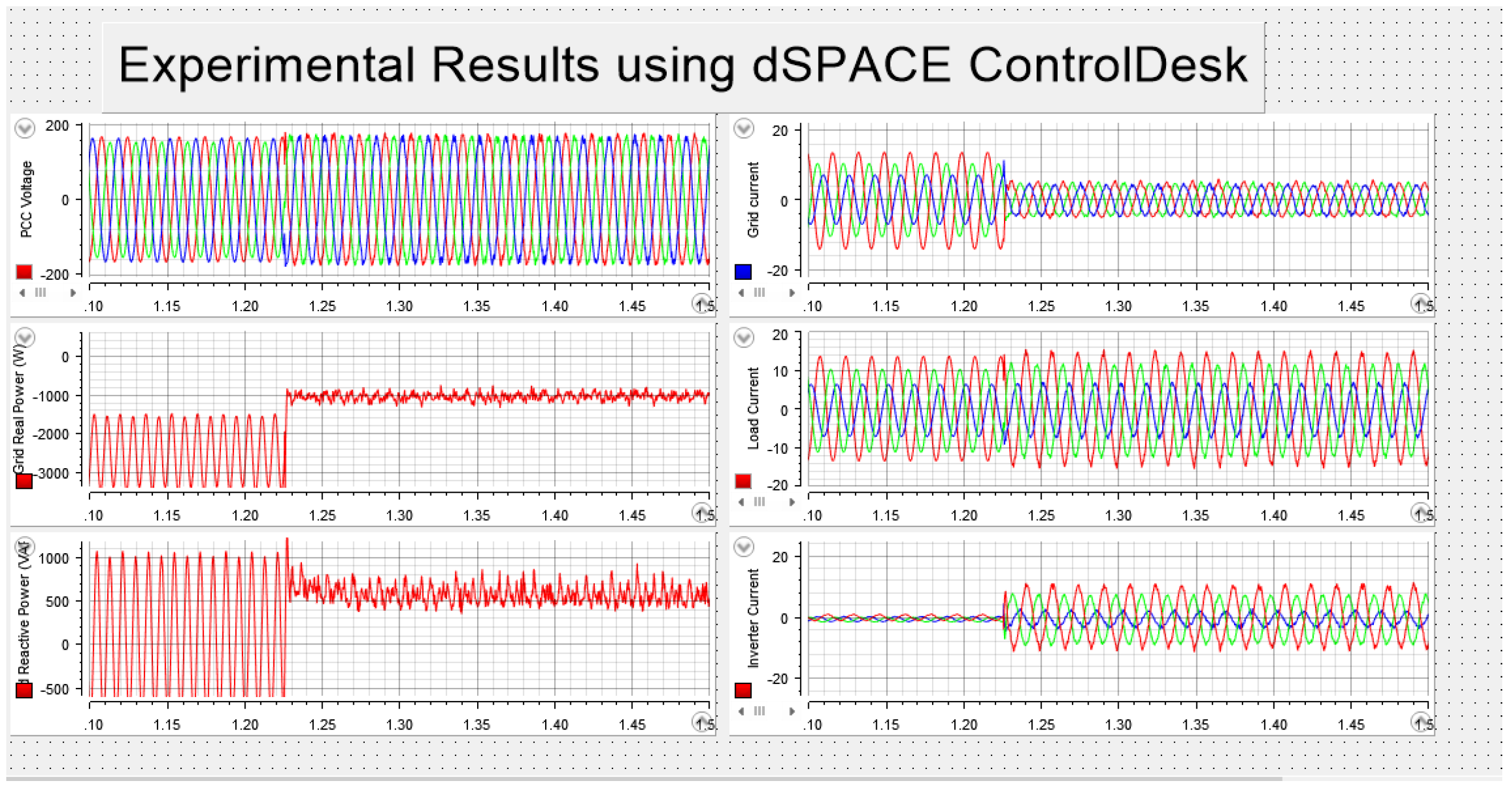 Energies 15 06936 g016