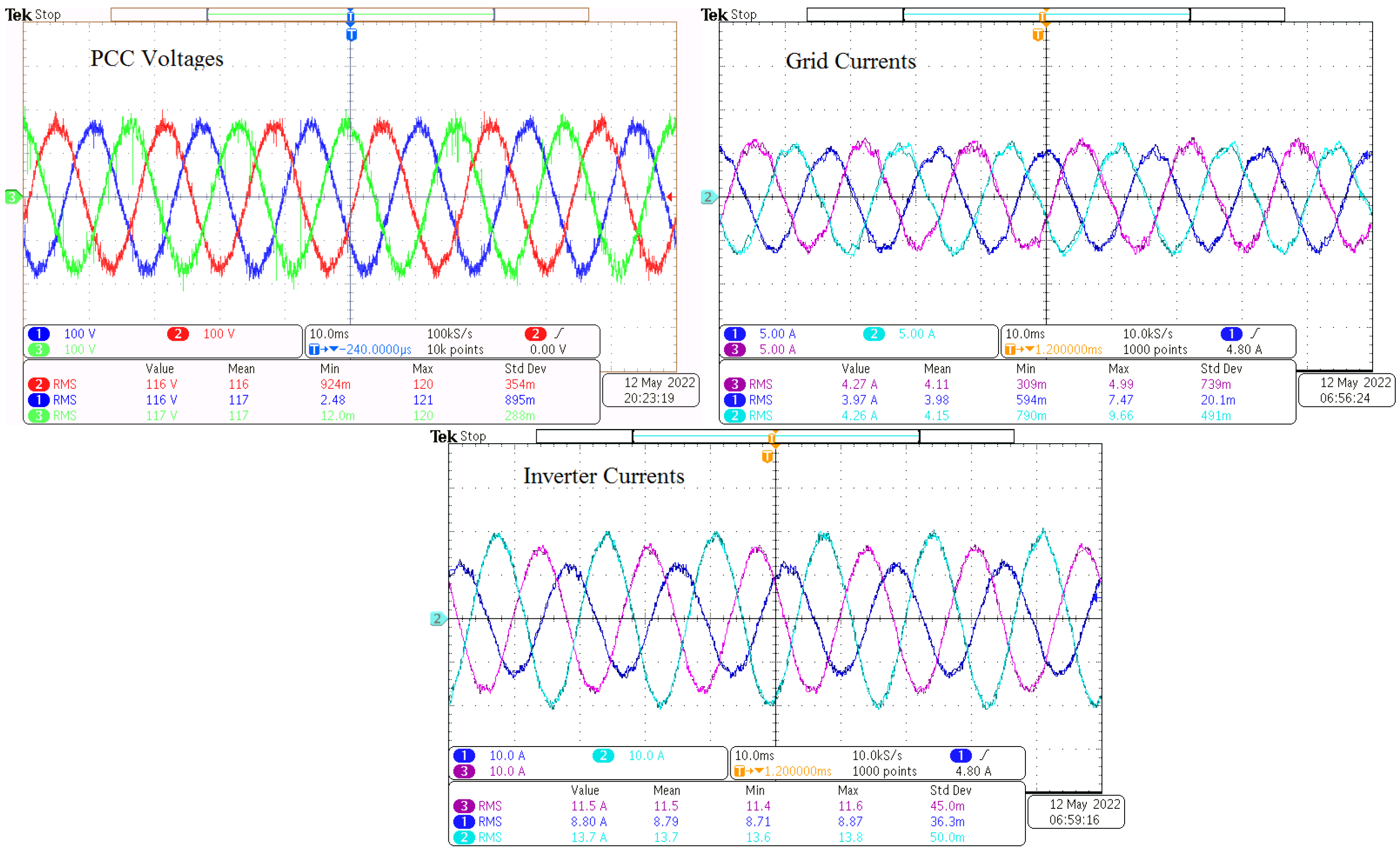 Energies 15 06936 g017