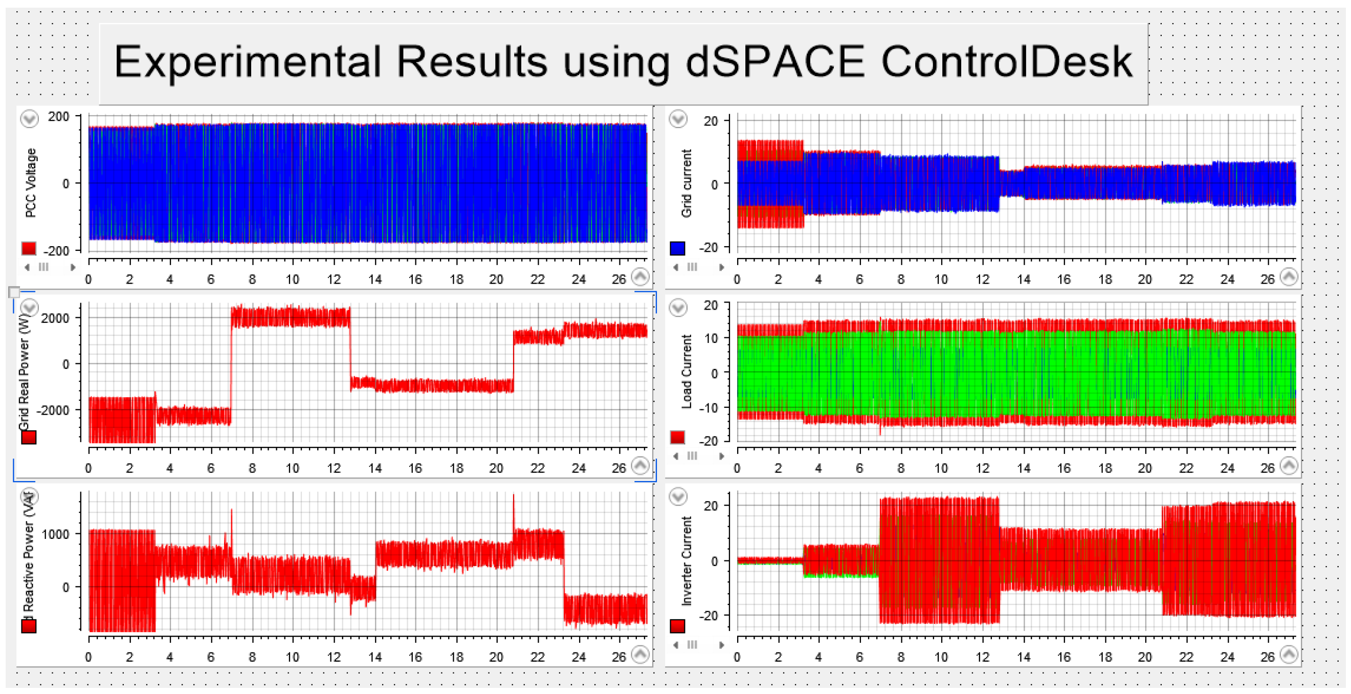 Energies 15 06936 g019