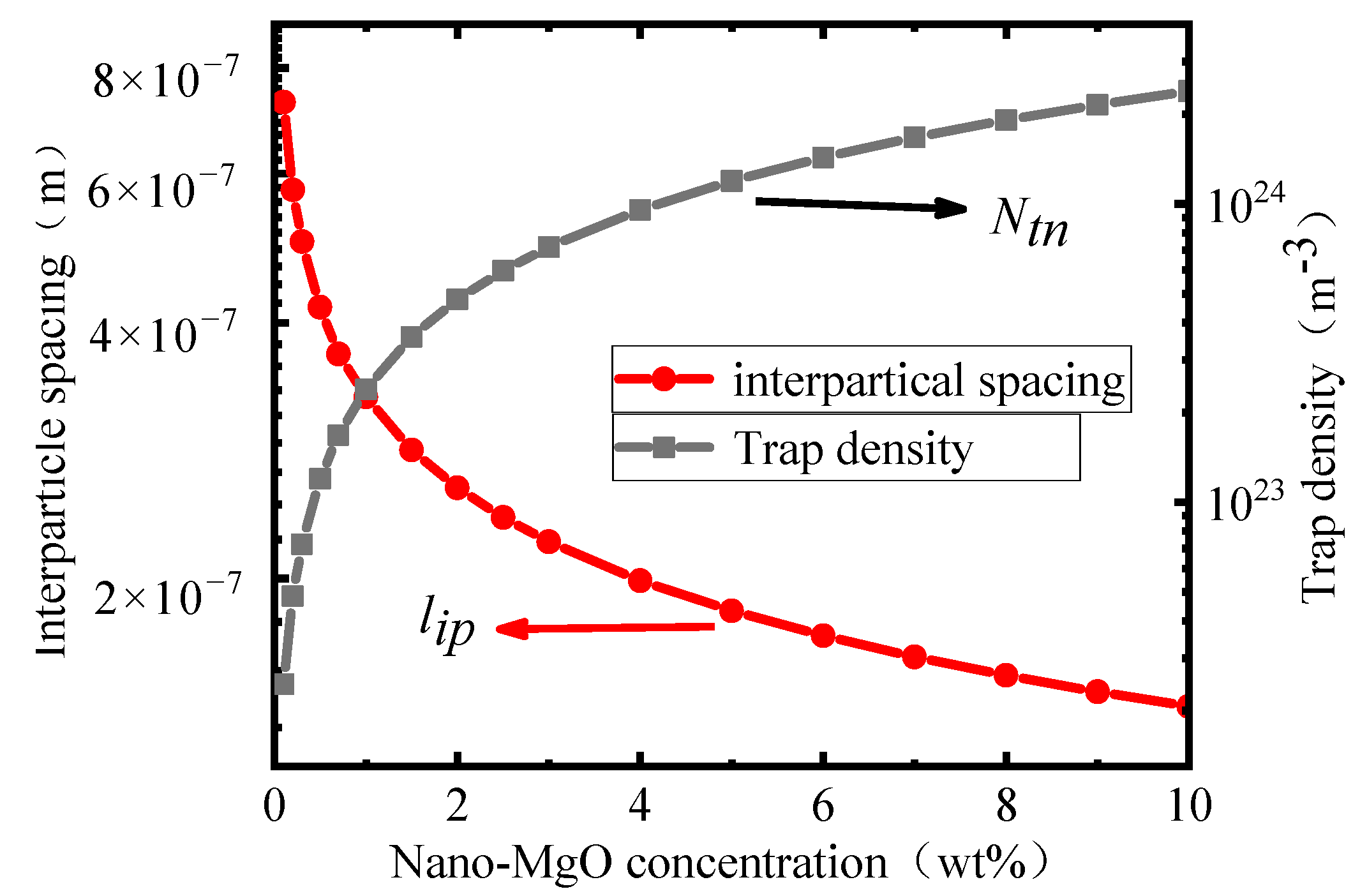 Energies 15 06948 g002