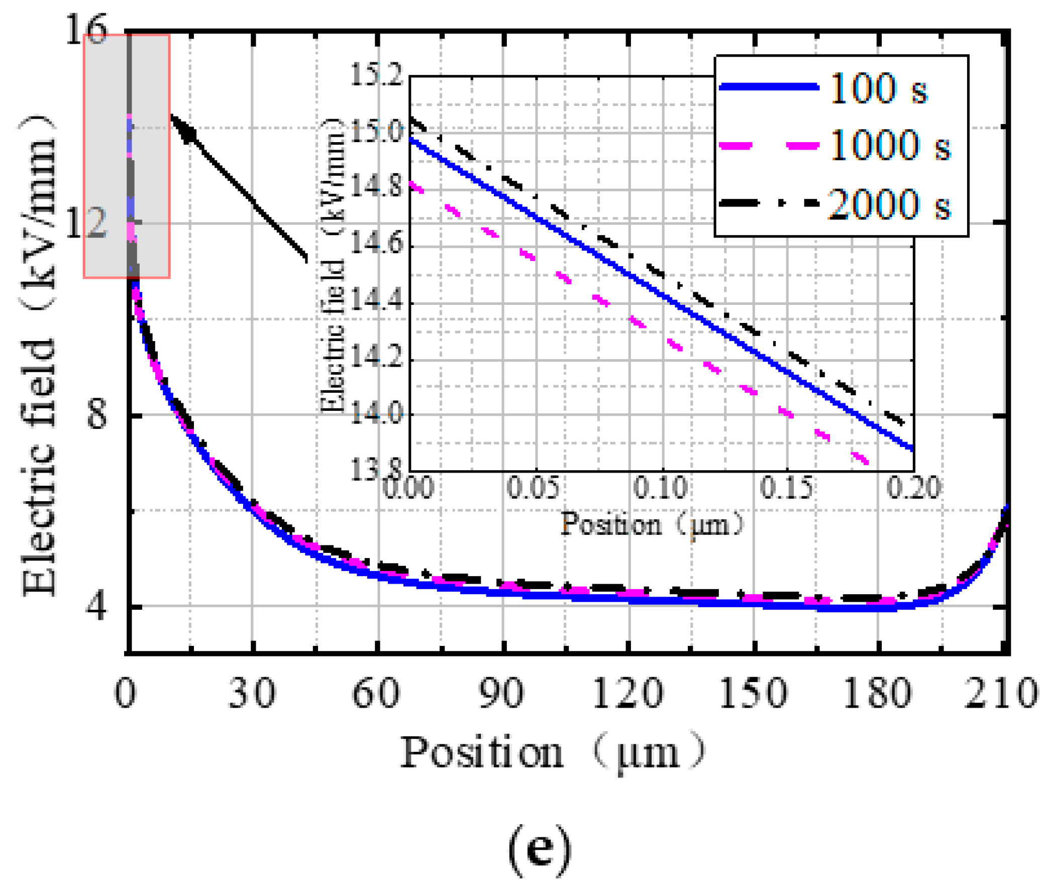 Energies 15 06948 g009b