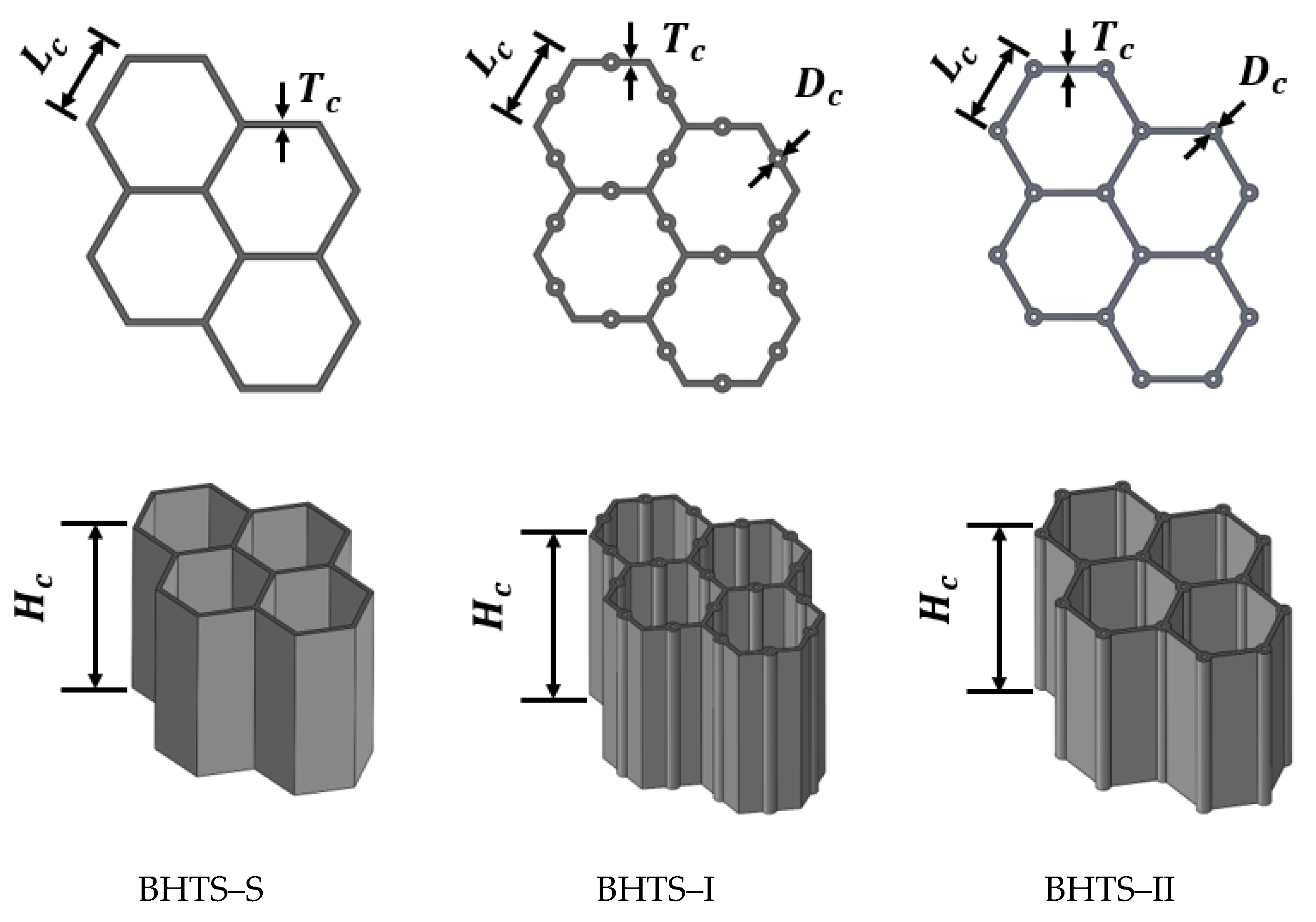 Energies 15 06957 g002