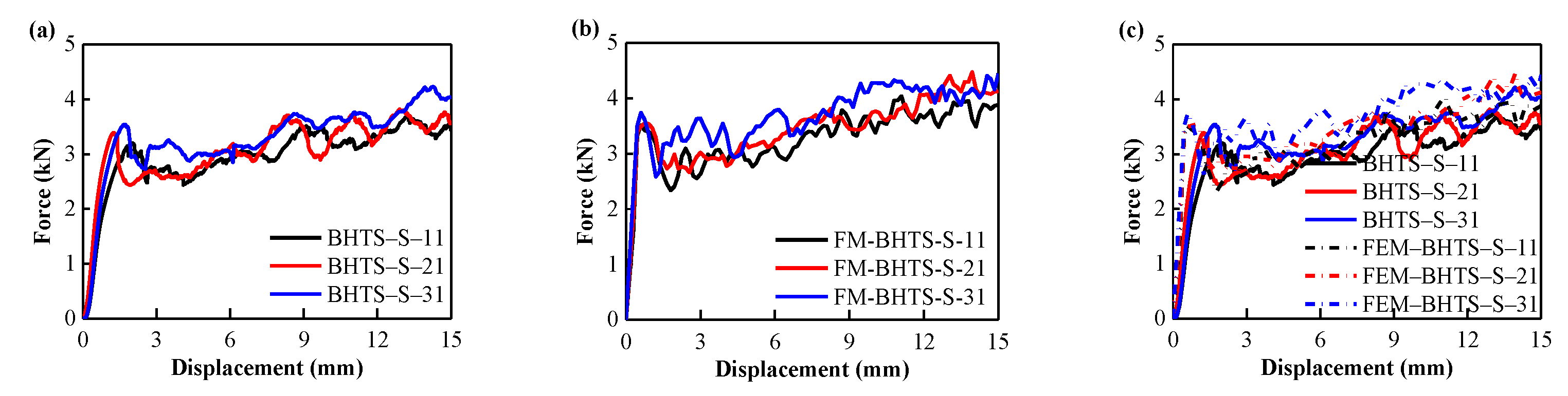 Energies 15 06957 g010