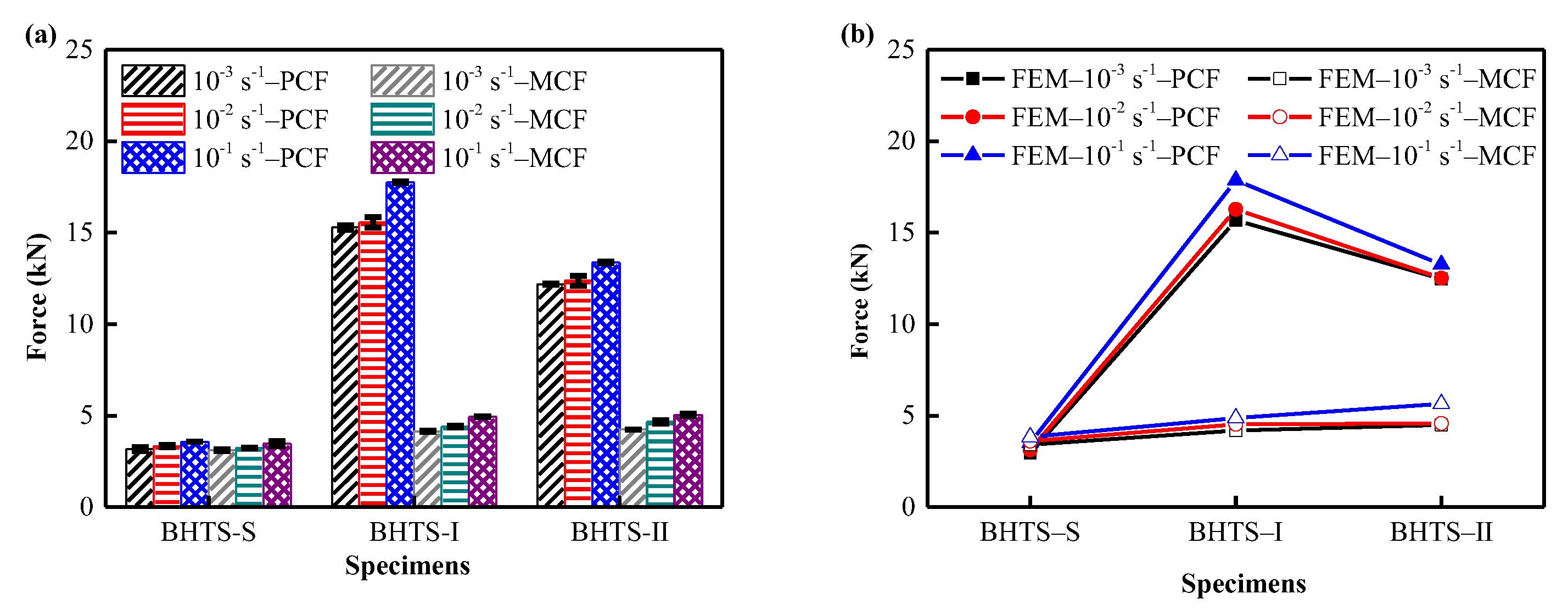 Energies 15 06957 g013