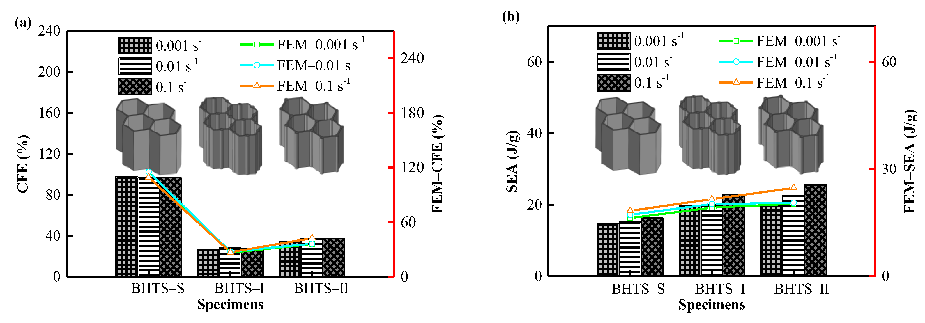 Energies 15 06957 g014
