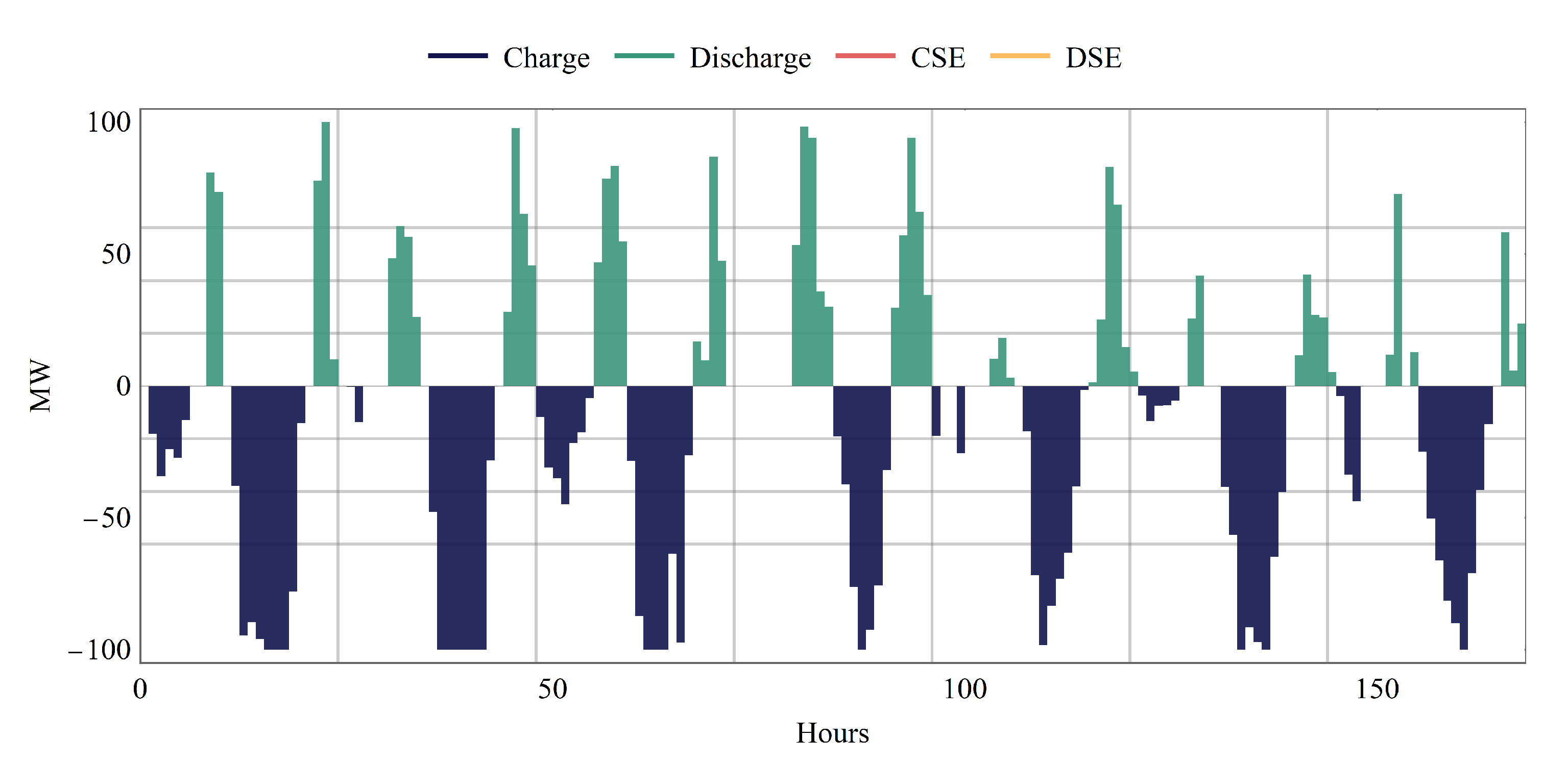 Energies 15 06958 g008