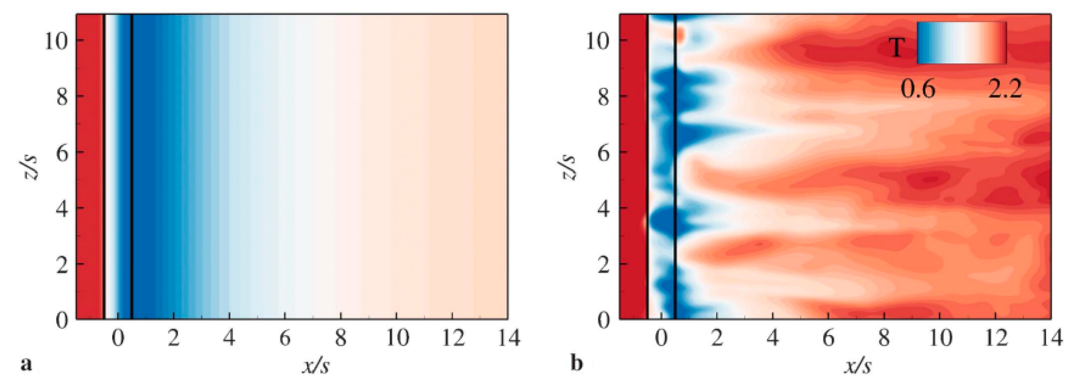 Energies 15 06968 g004 Energies 15 06968 g004