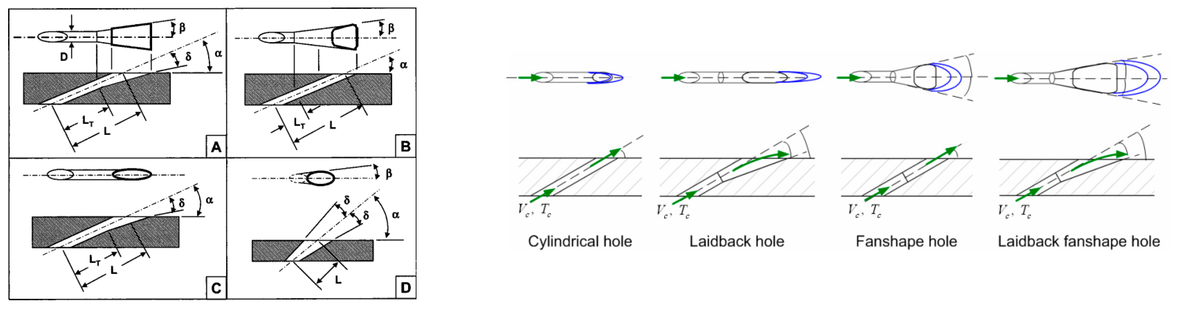 Energies 15 06968 g005 Energies 15 06968 g005