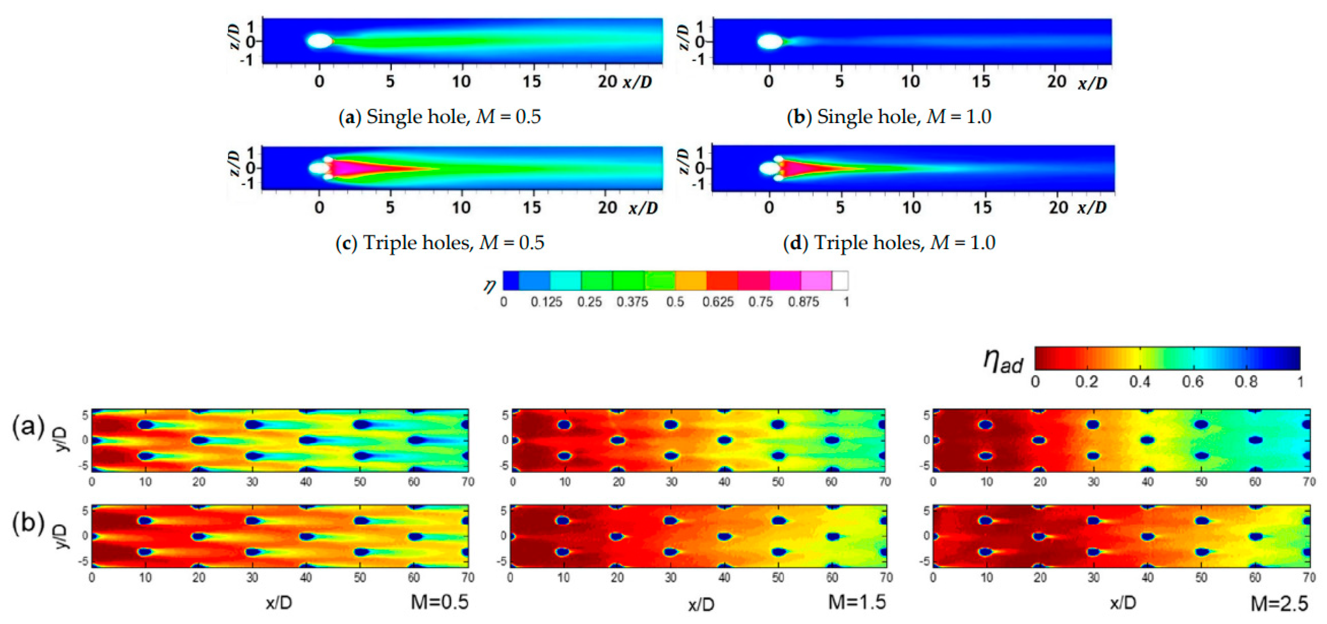 Energies 15 06968 g008 Energies 15 06968 g008
