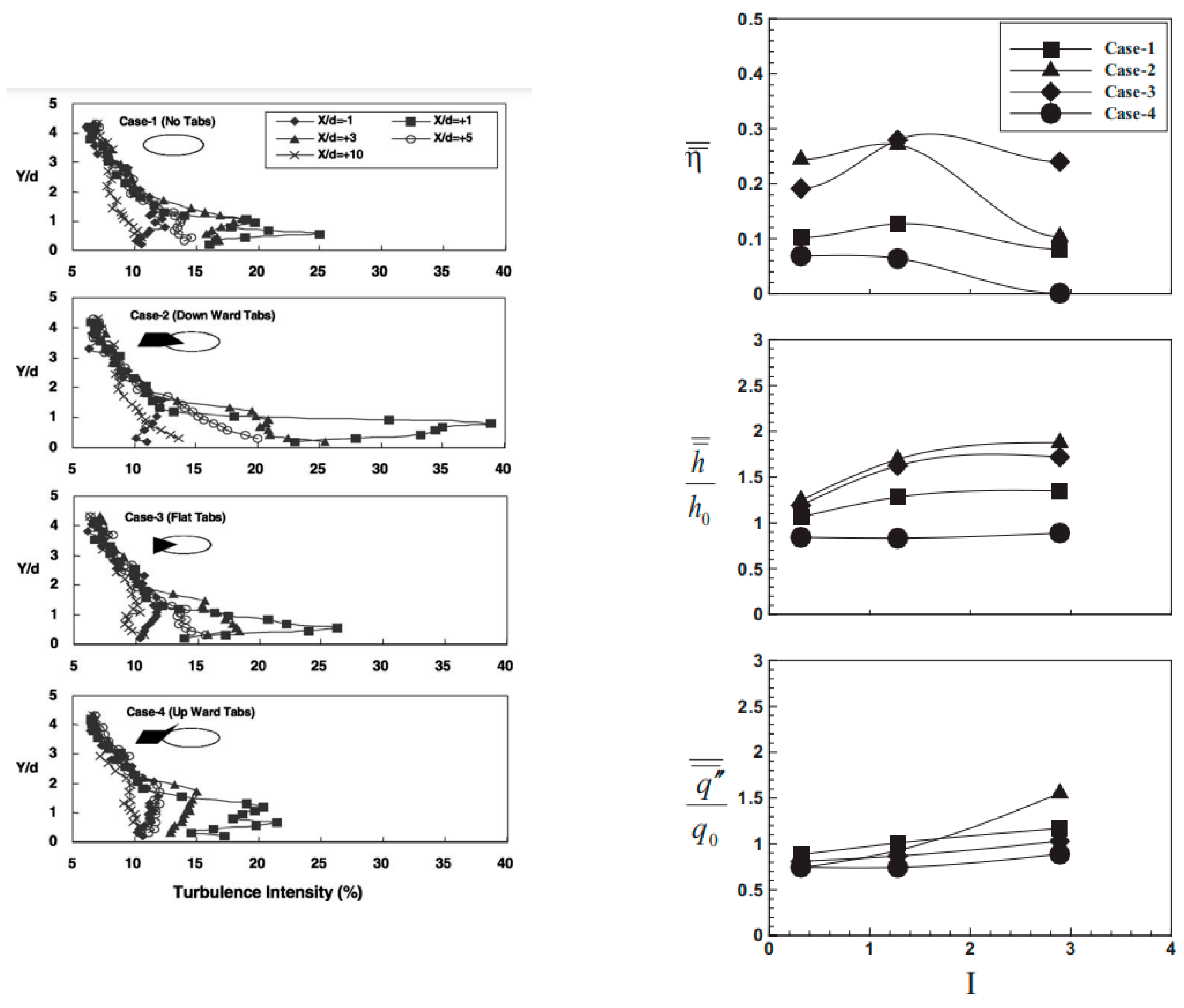 Energies 15 06968 g009 Energies 15 06968 g009