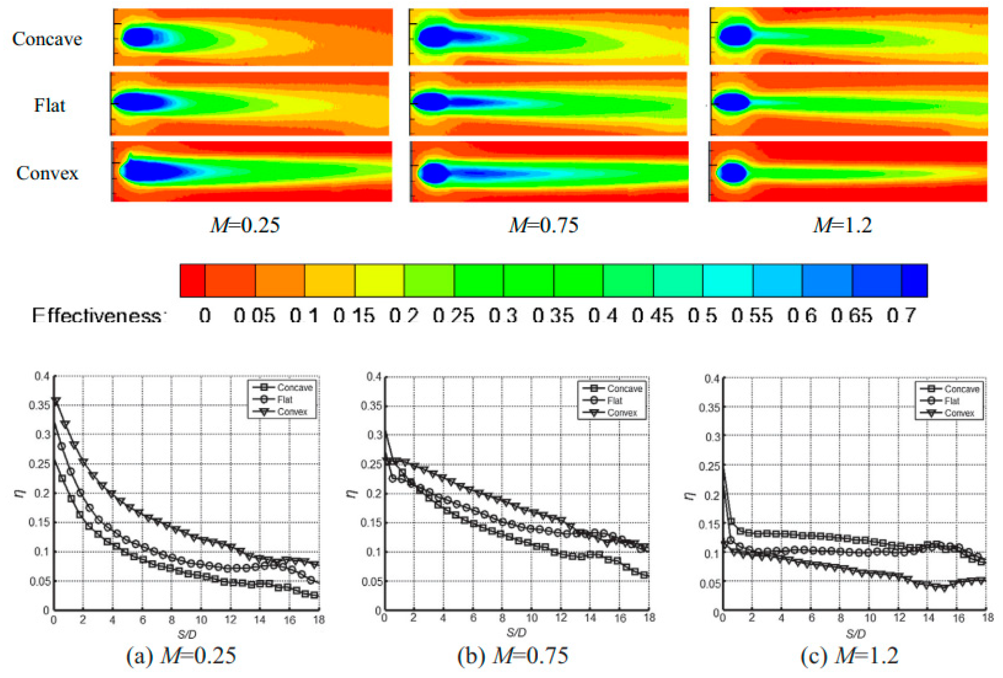 Energies 15 06968 g015 Energies 15 06968 g015