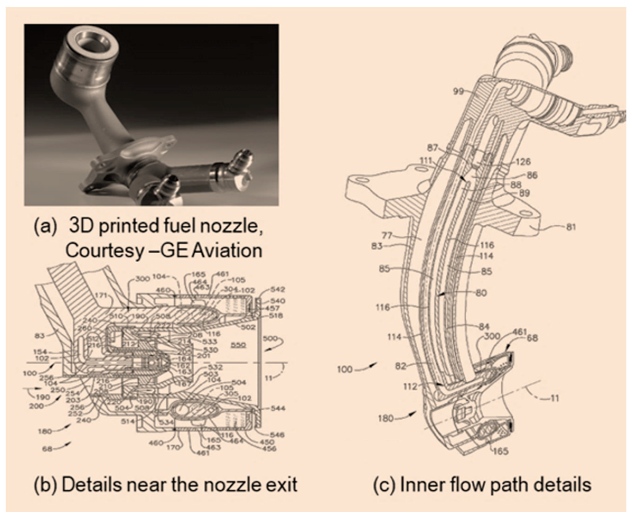 Energies 15 06968 g017 Energies 15 06968 g017