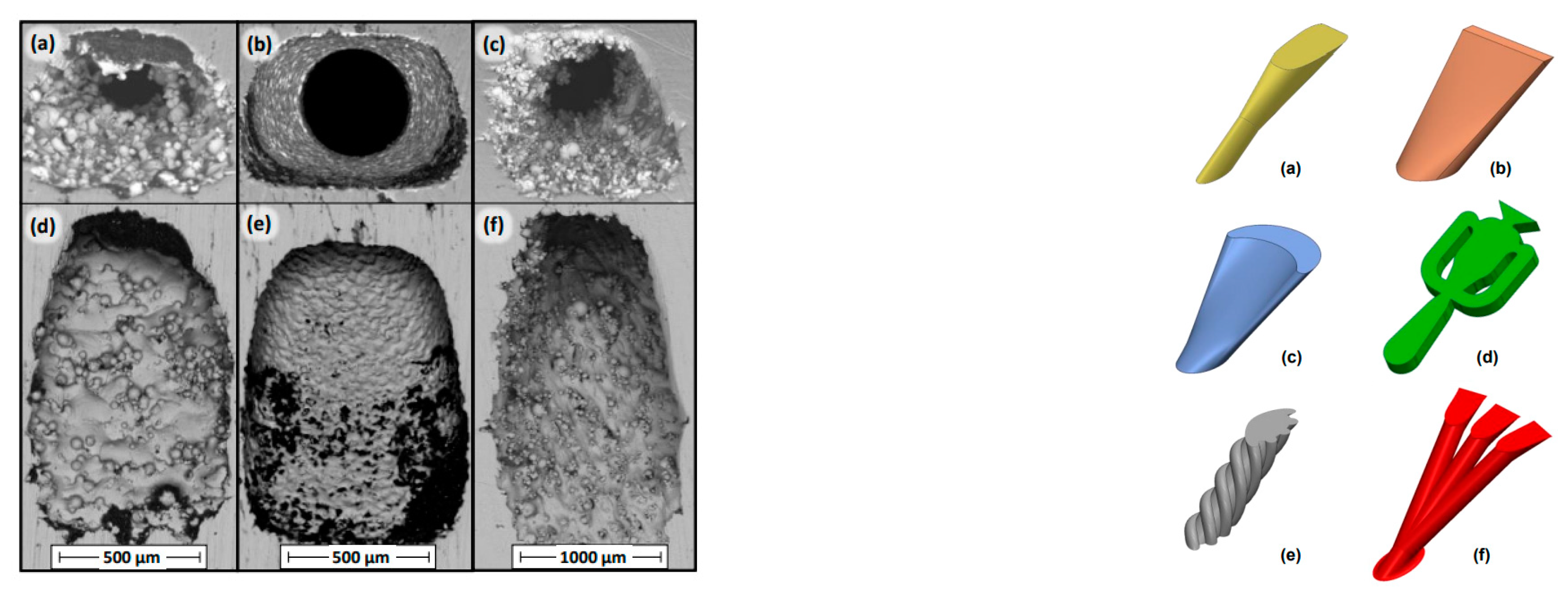 Energies 15 06968 g021 Energies 15 06968 g021