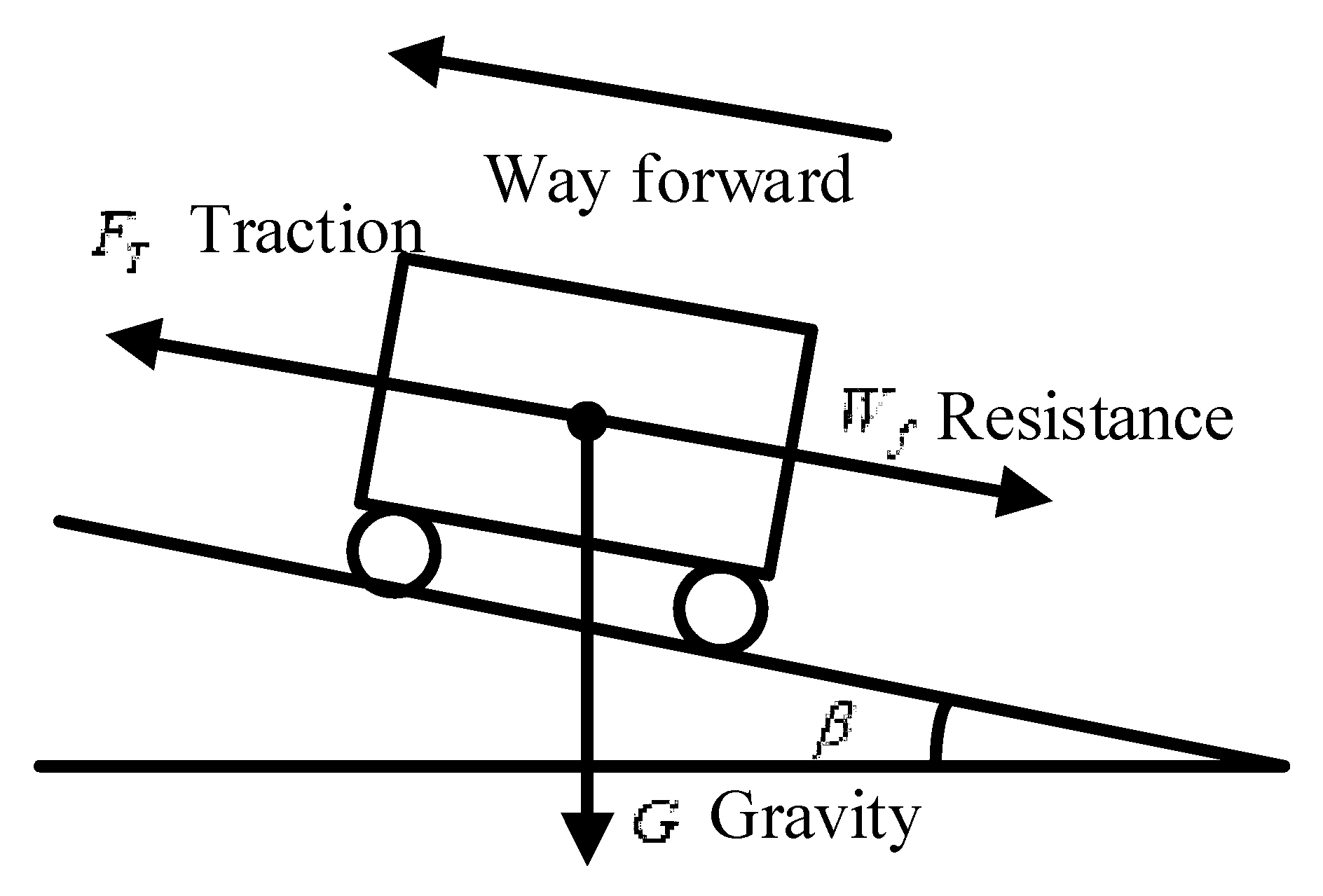 Energies 15 06970 g001