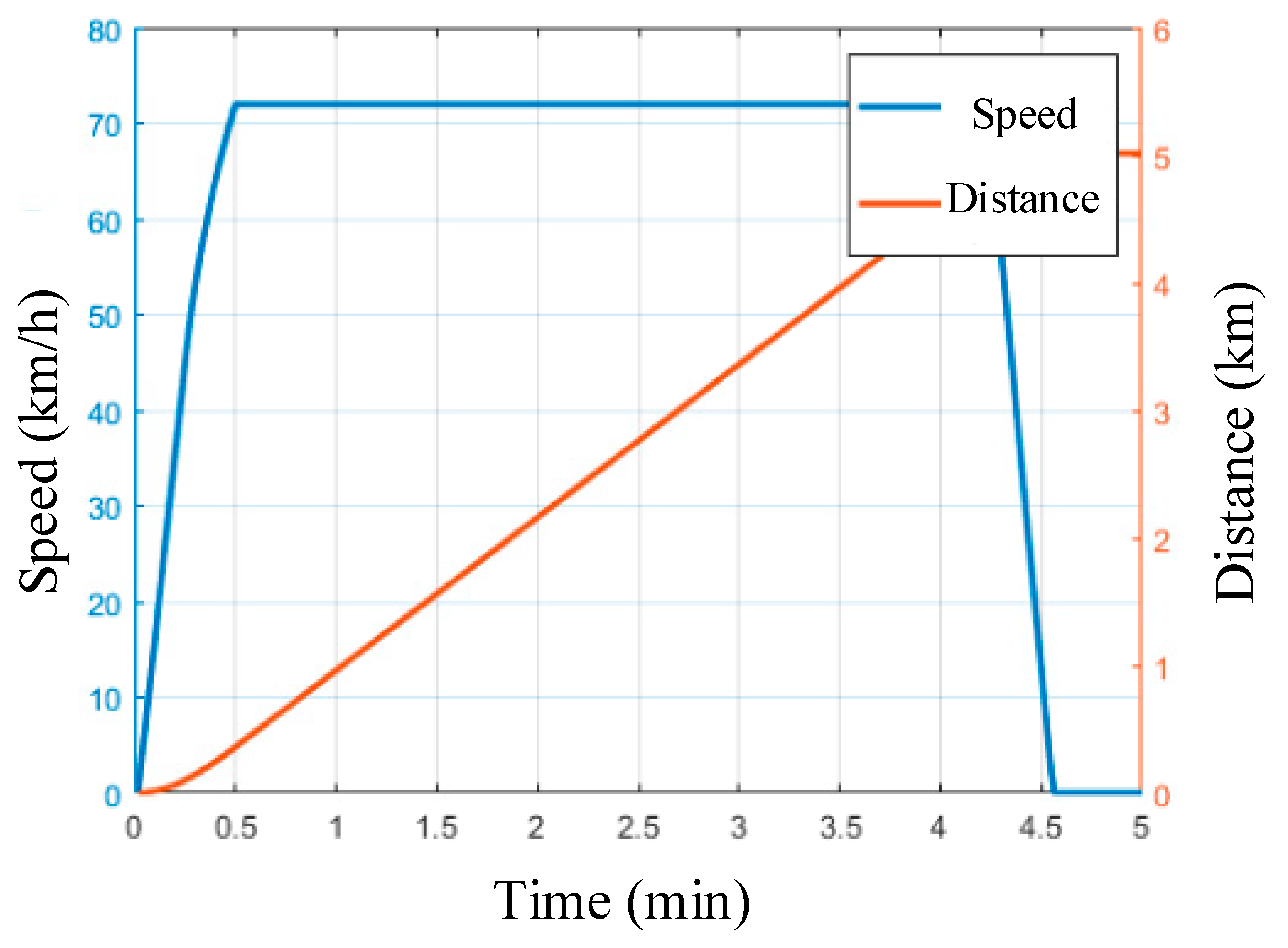 Energies 15 06970 g008