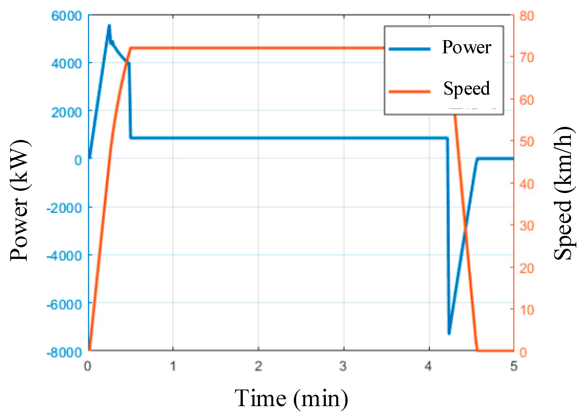 Energies 15 06970 g010
