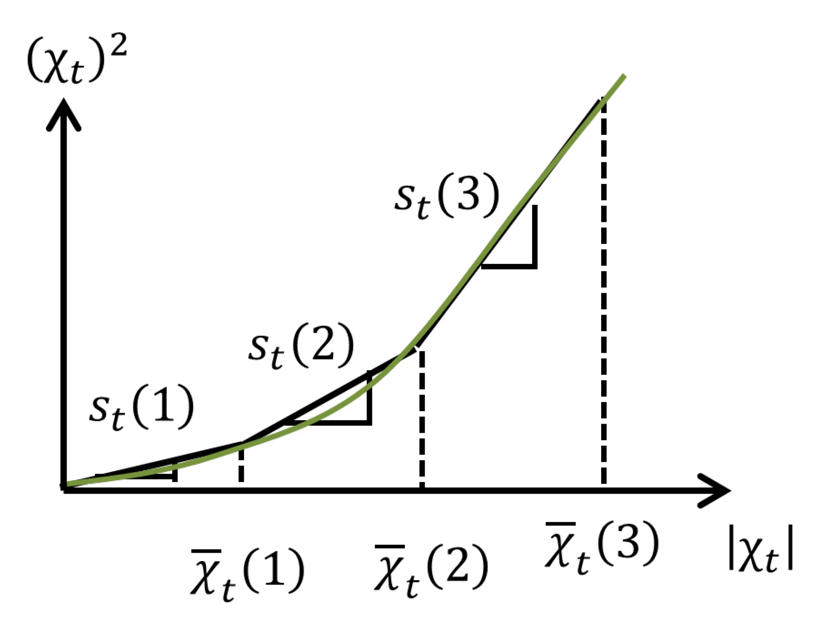 Energies 15 06971 g002