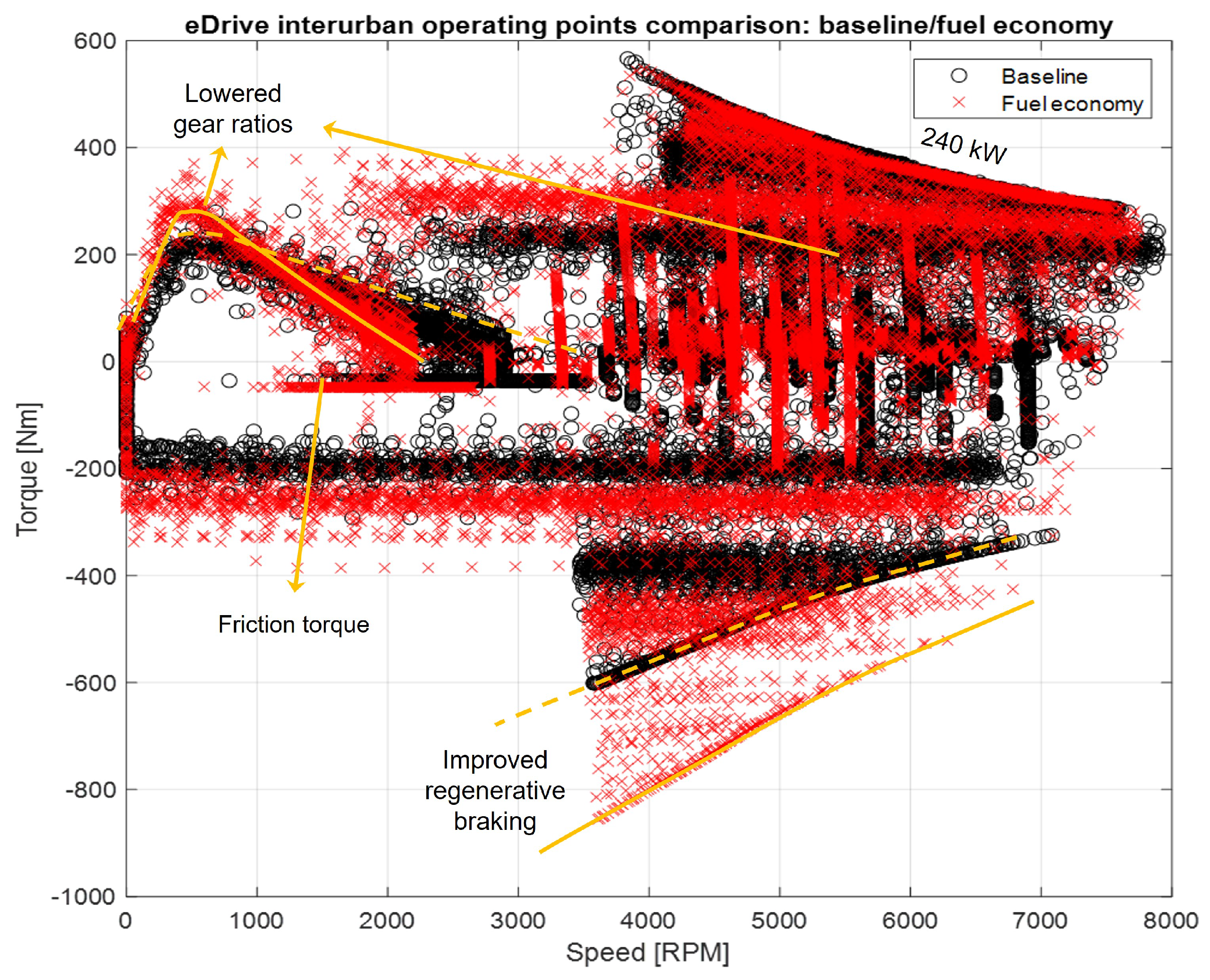 Energies 15 06974 g013 Energies 15 06974 g013