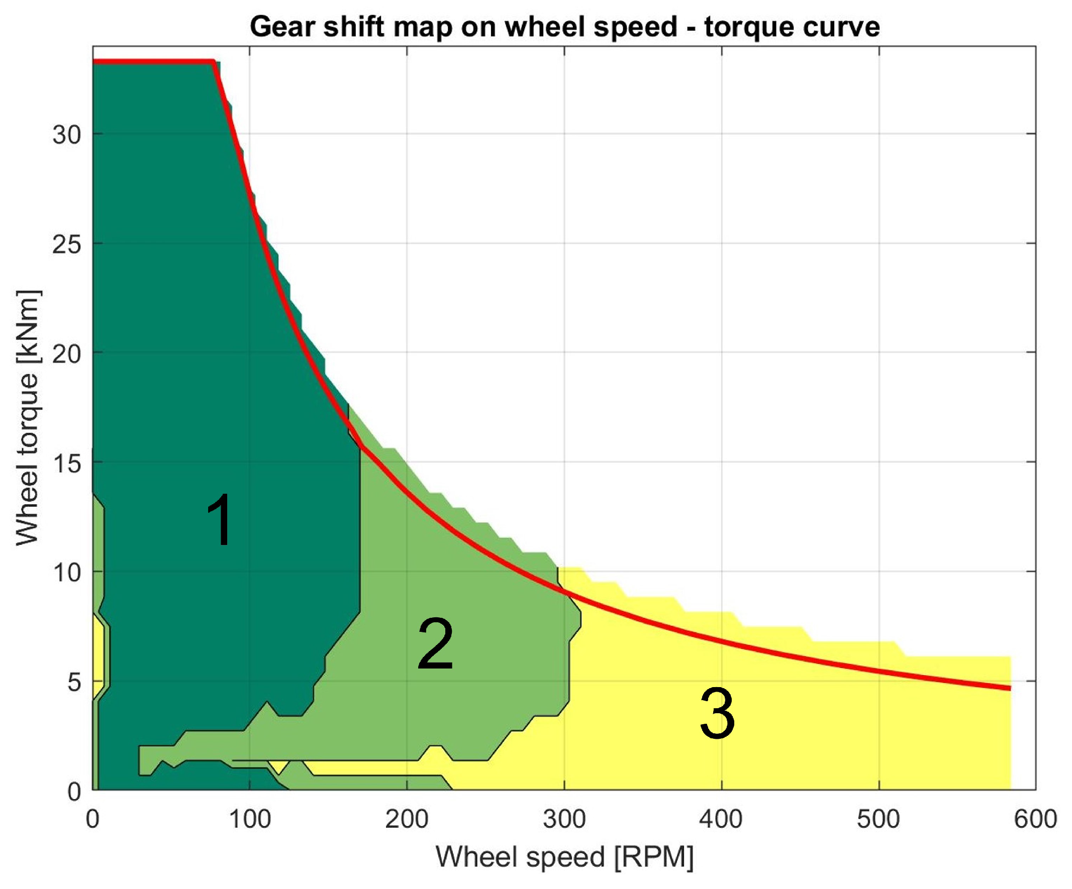 Energies 15 06974 g0a1 Energies 15 06974 g0a1