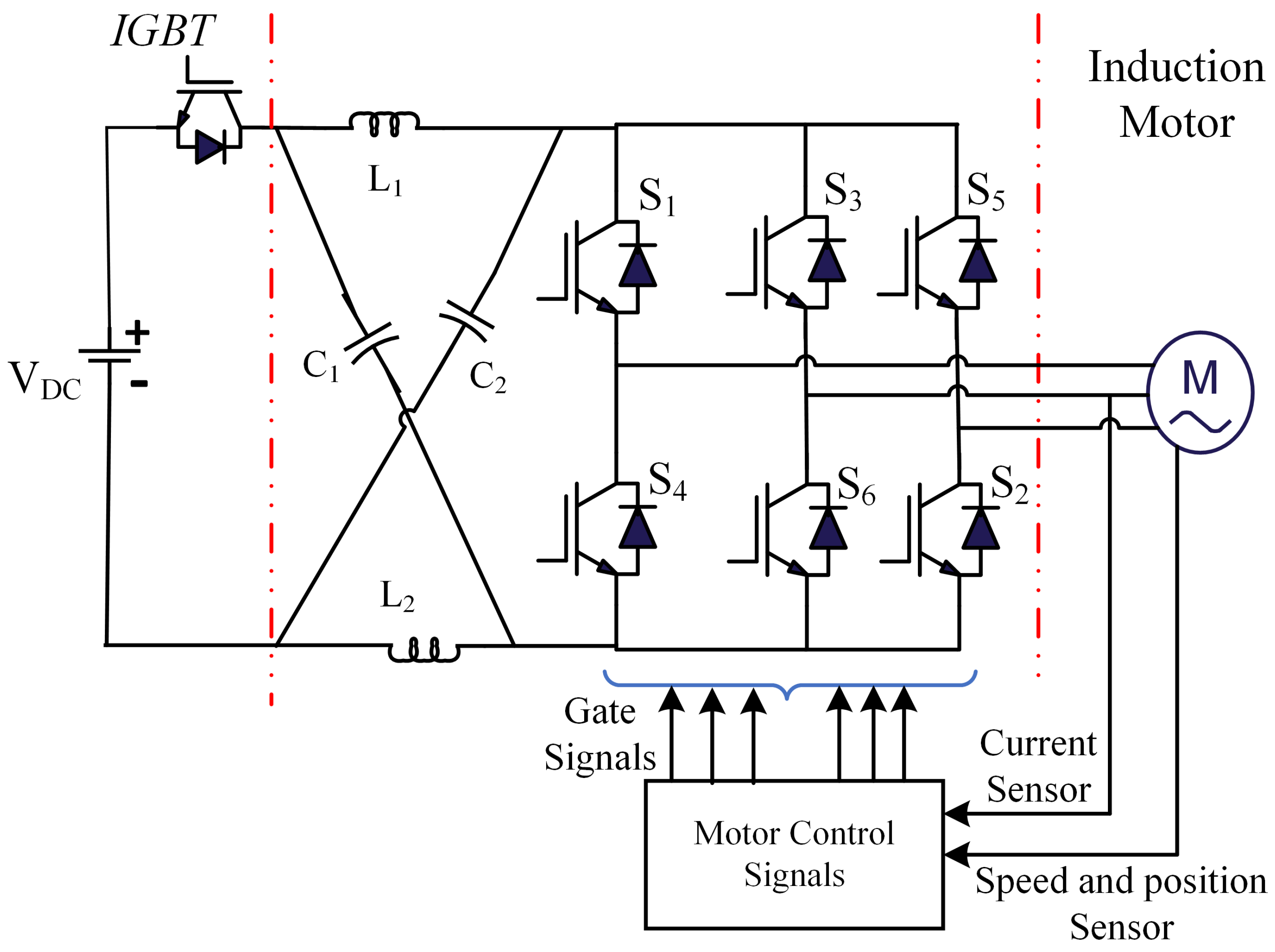 Energies | Free Full-Text | Fault-Tolerant Operation of Bidirectional ZSI-Fed  Induction Motor Drive for Vehicular Applications