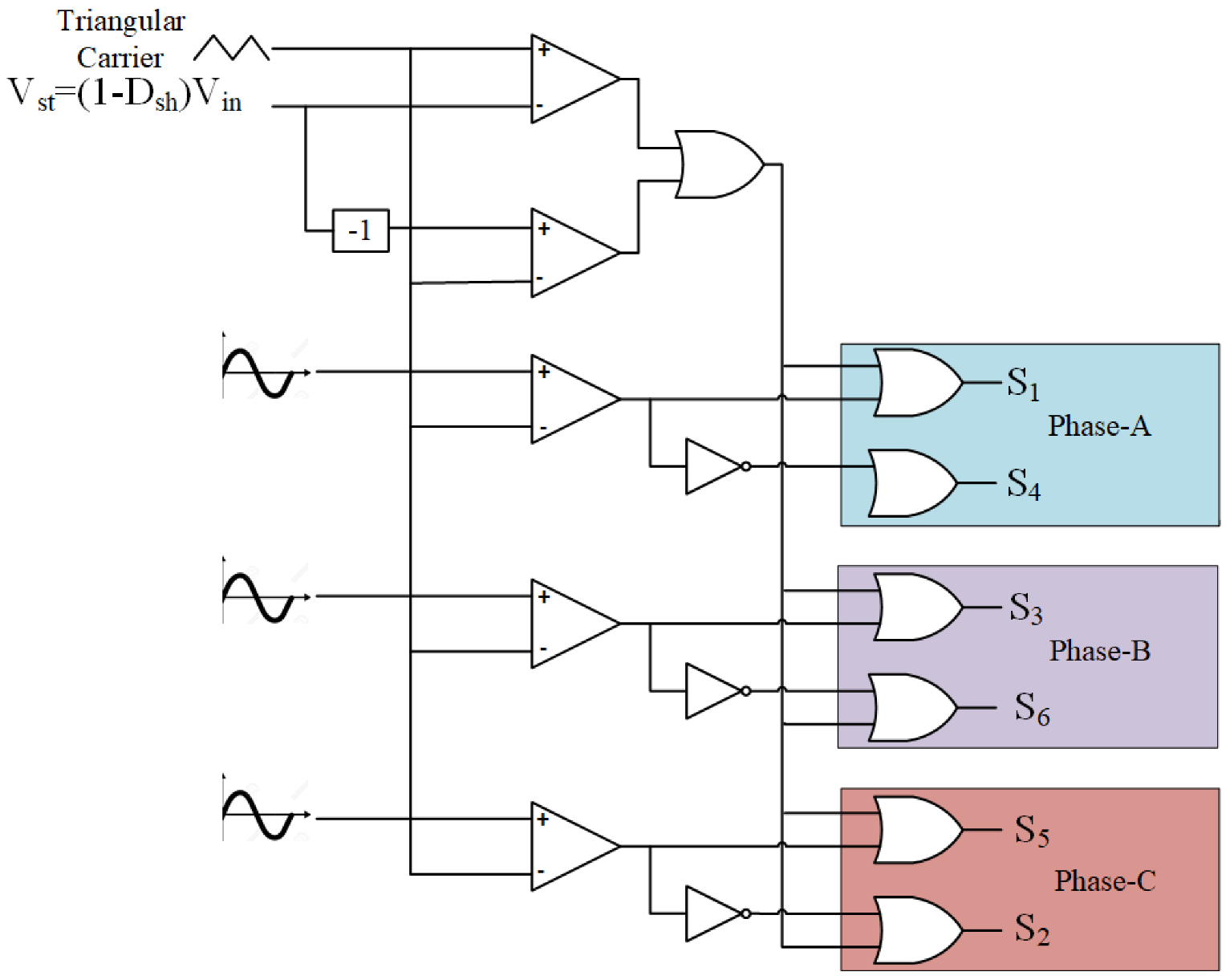 Energies 15 06976 g002 Energies 15 06976 g002